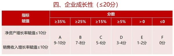 西安华企动力科技有限公司