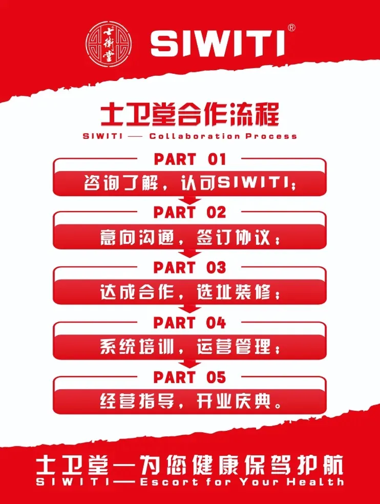 SIWITI士卫堂