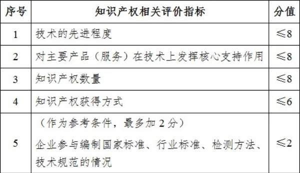 西安华企动力科技有限公司