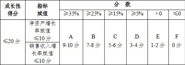 西安华企动力科技有限公司