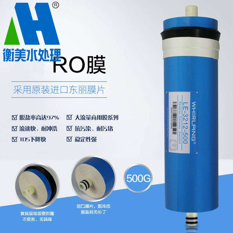 反渗透技术