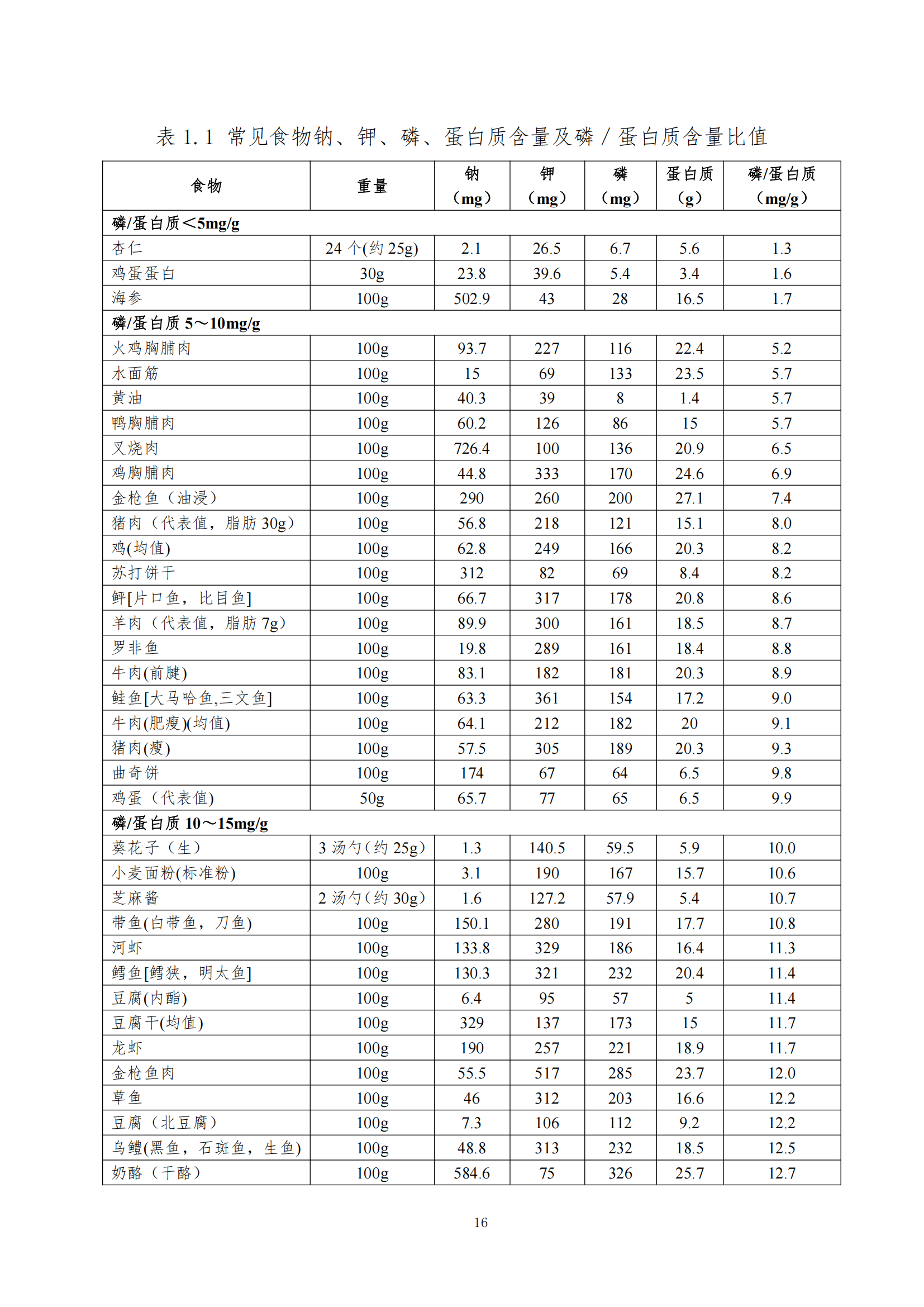 西安阎良精神病医院