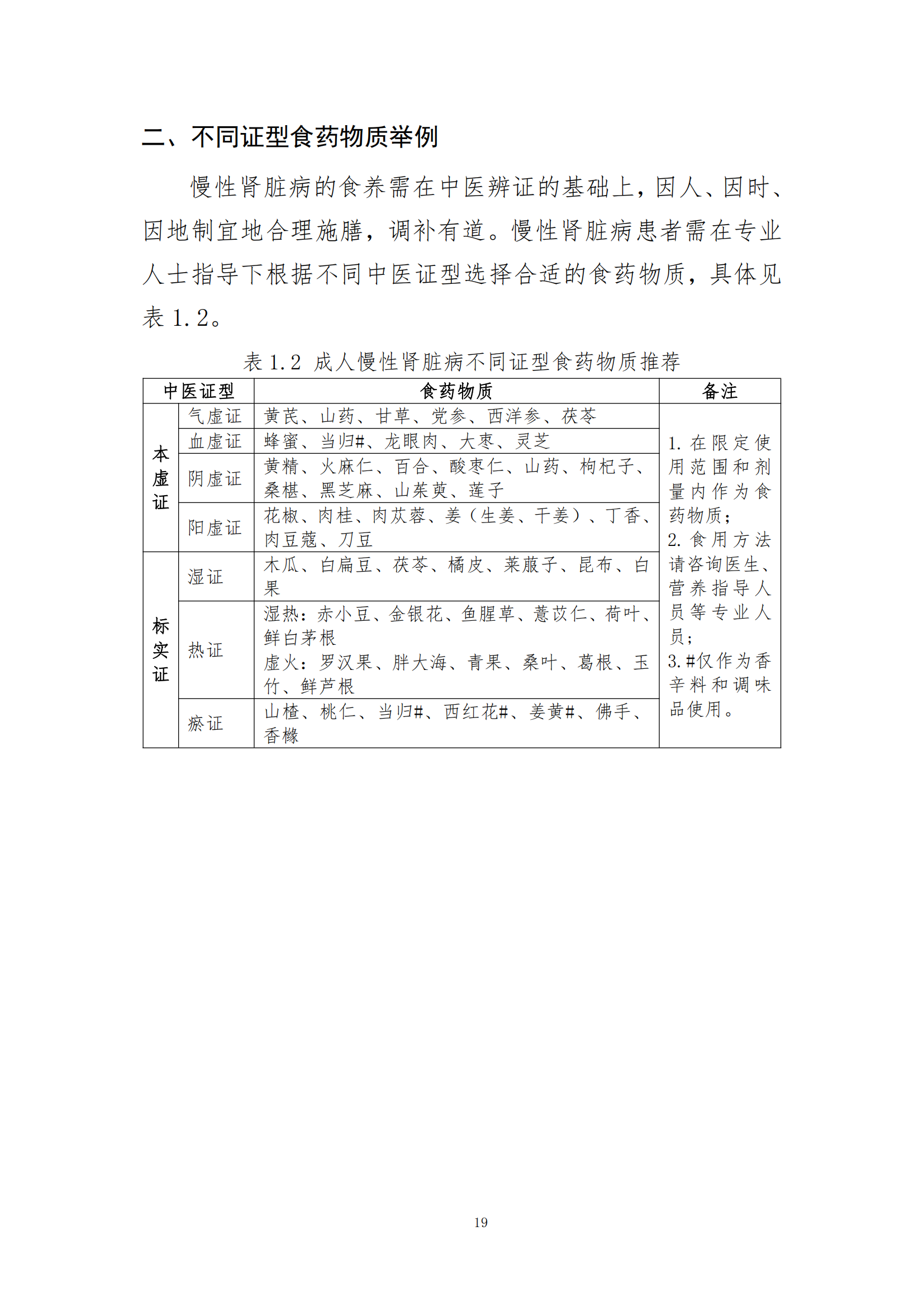 西安阎良精神病医院