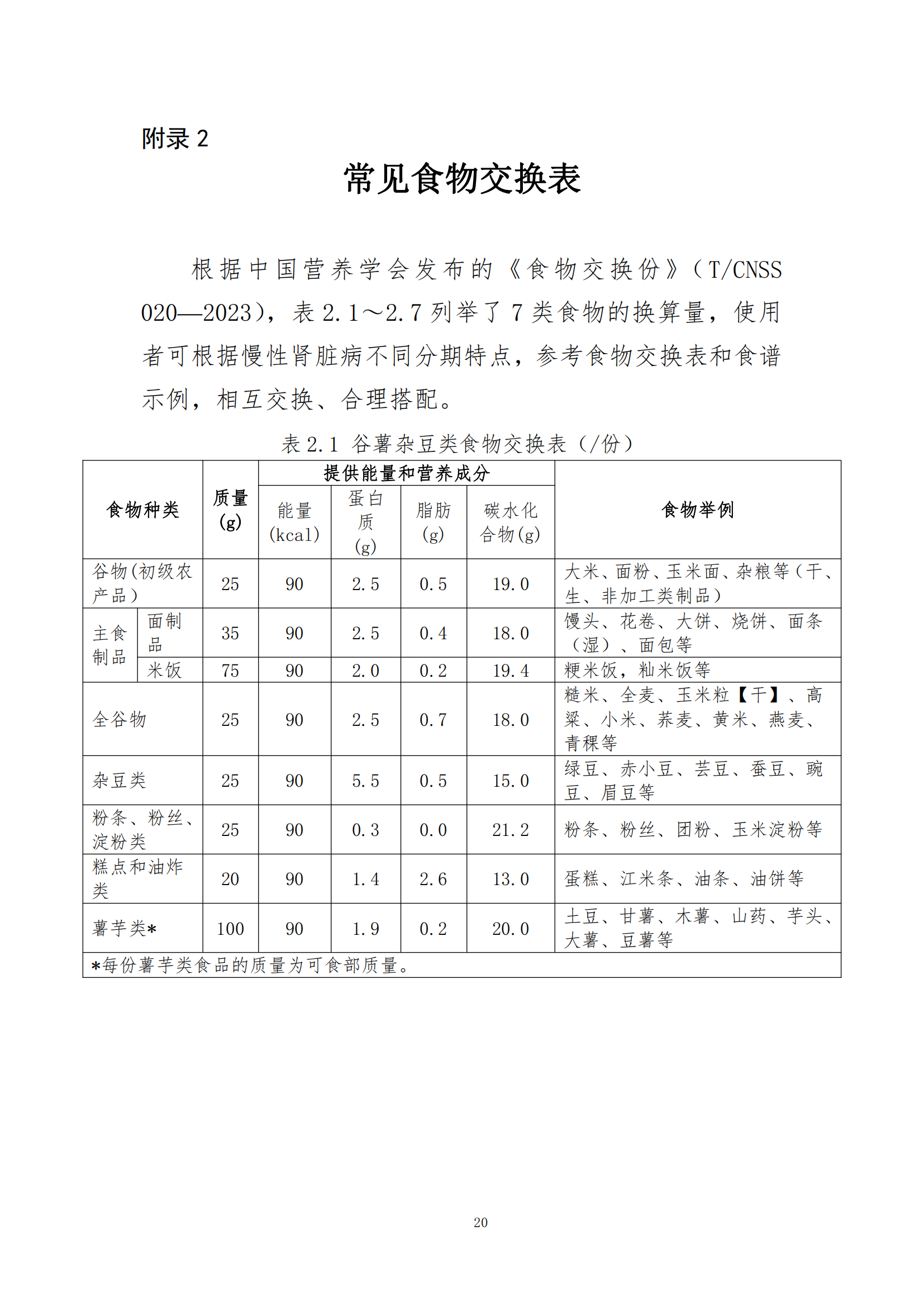 西安阎良精神病医院
