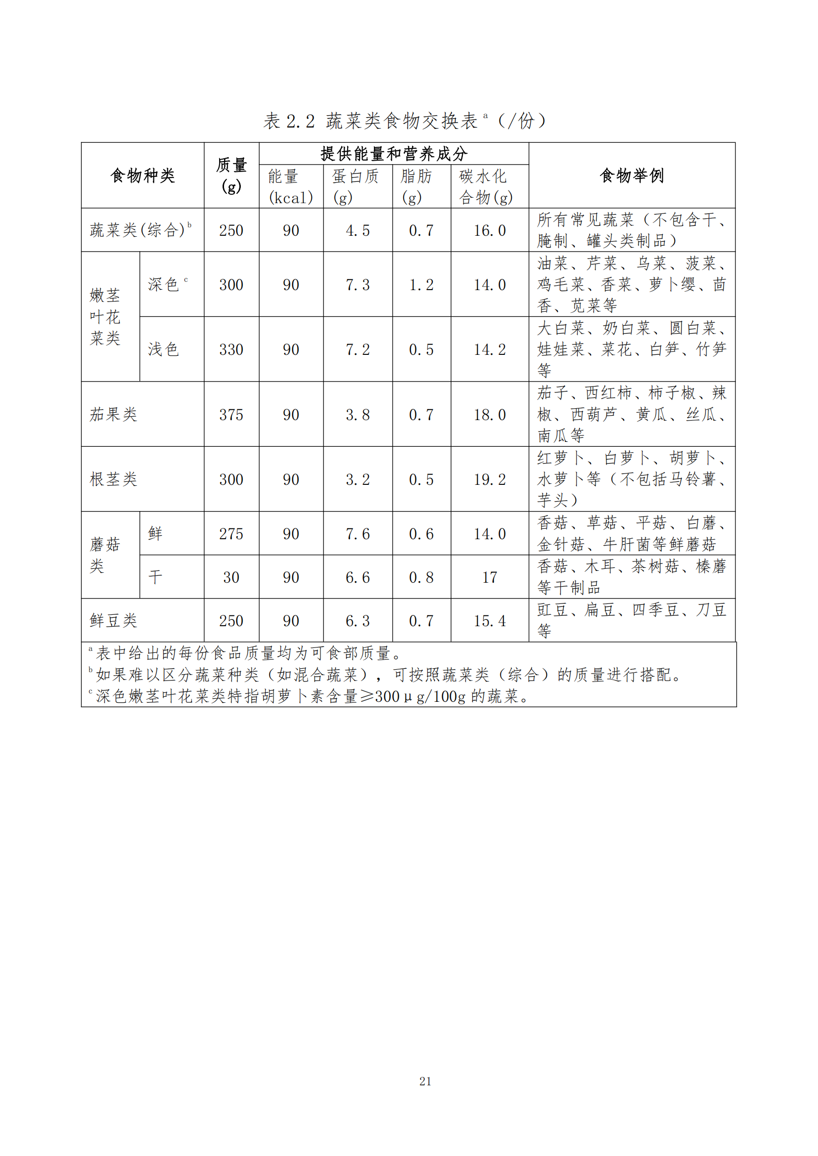 西安阎良精神病医院