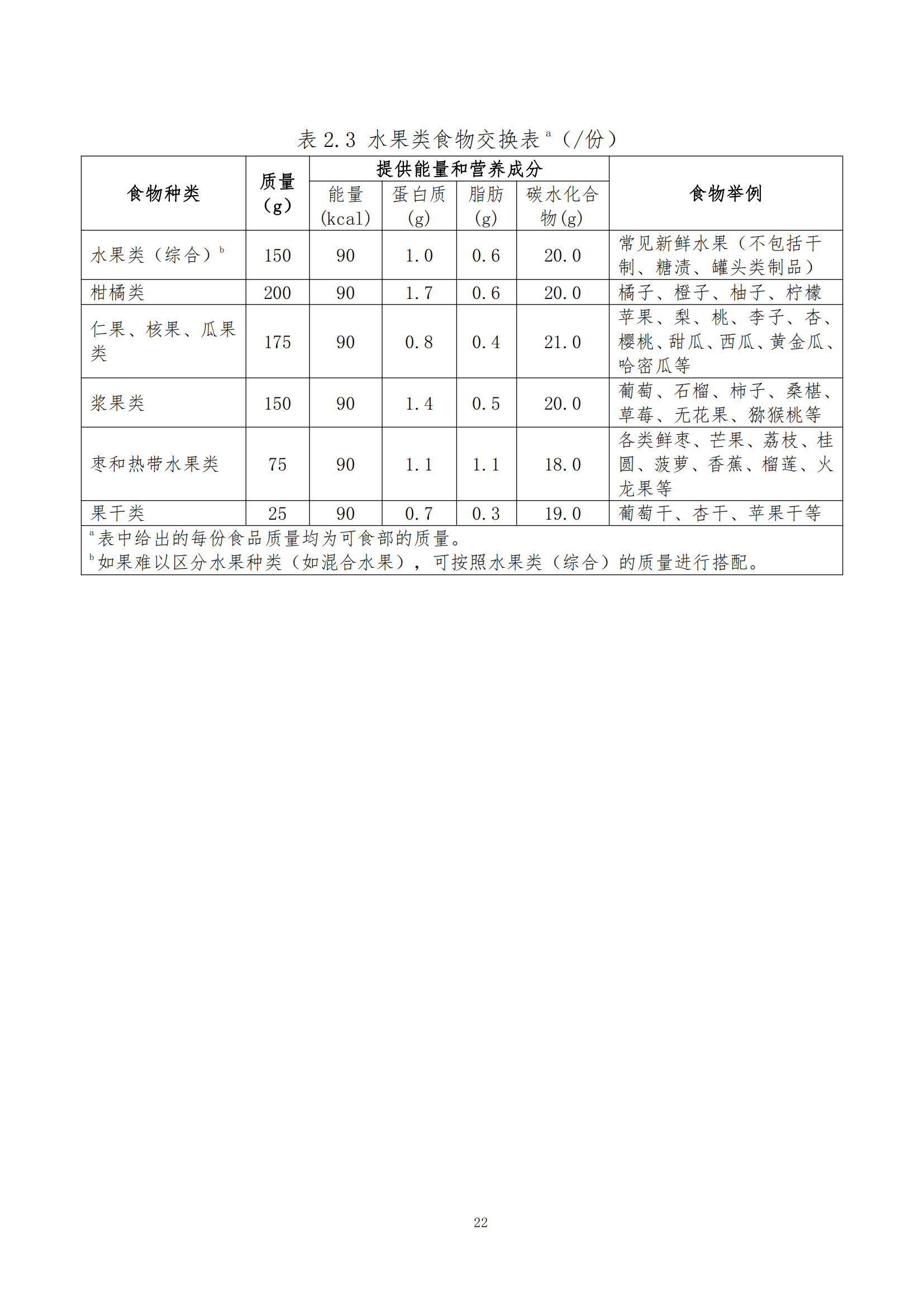 西安阎良精神病医院