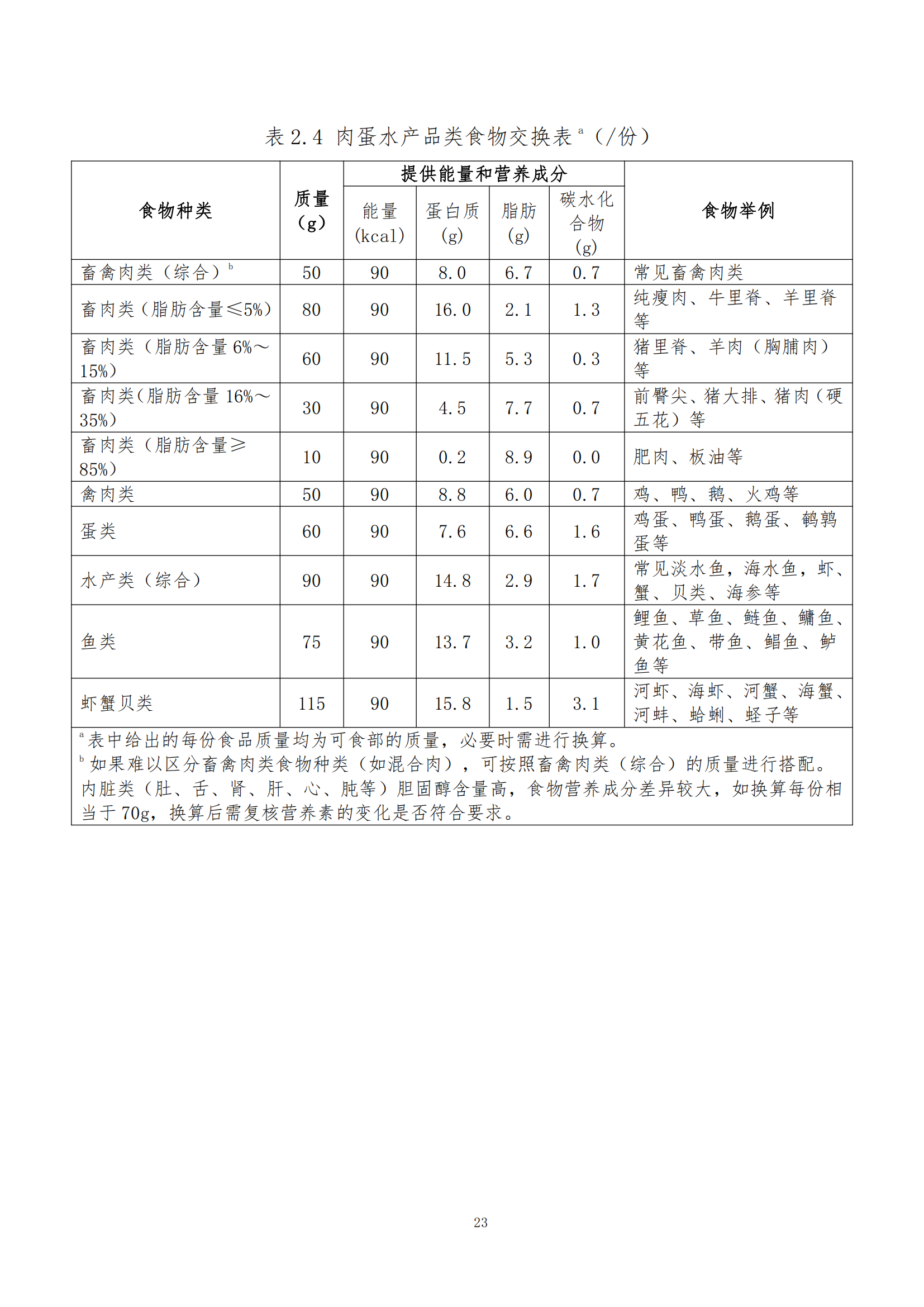 西安阎良精神病医院