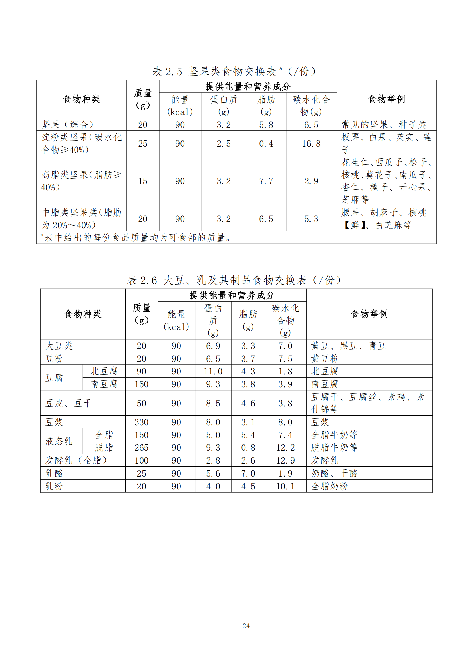 西安阎良精神病医院