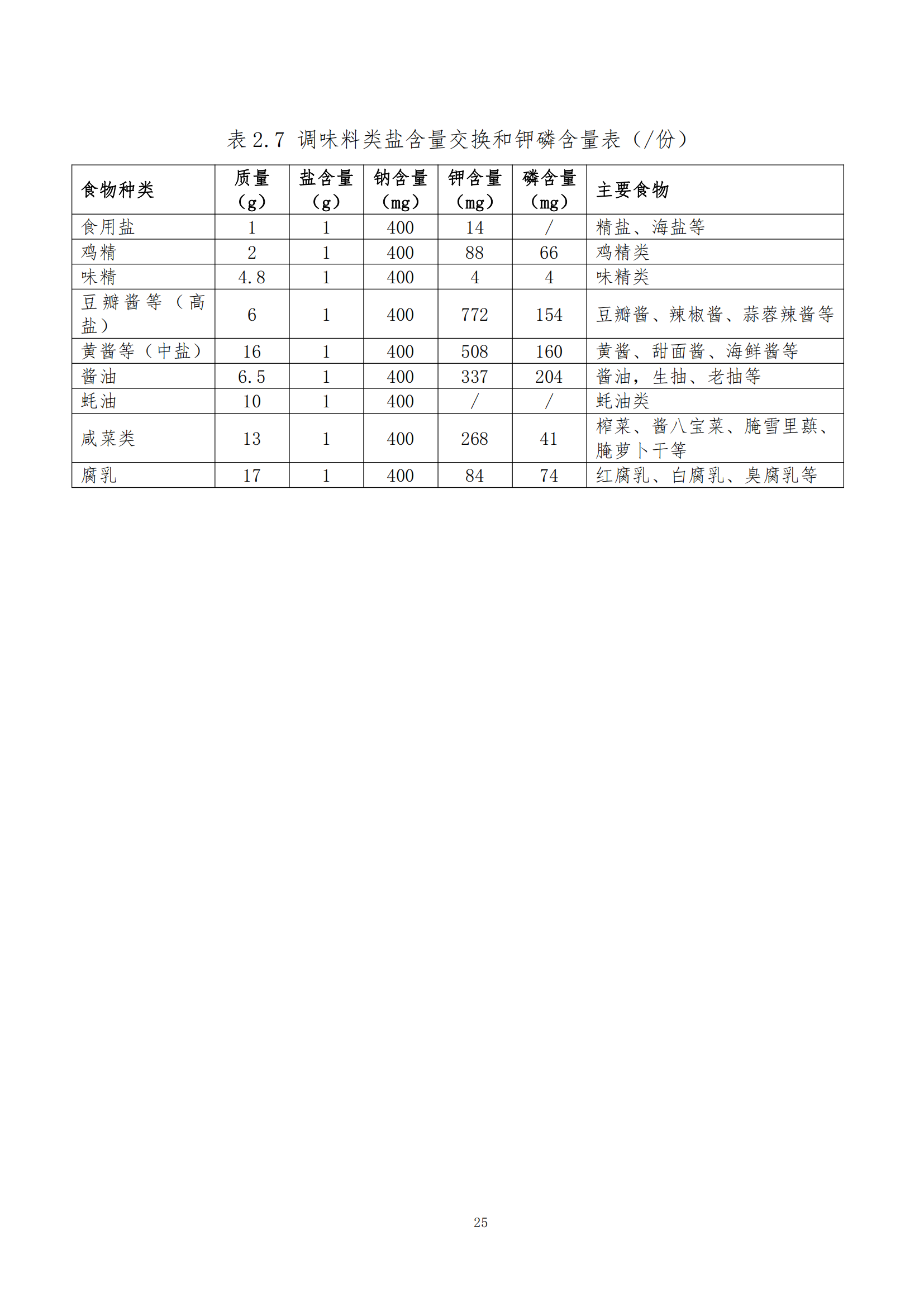 西安阎良精神病医院