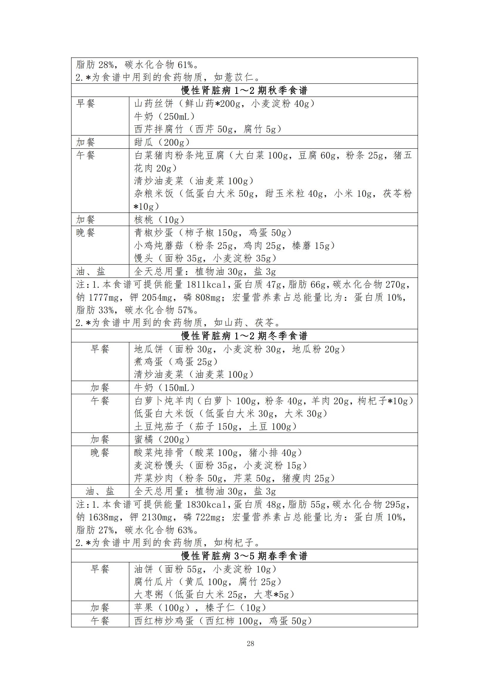 西安阎良精神病医院