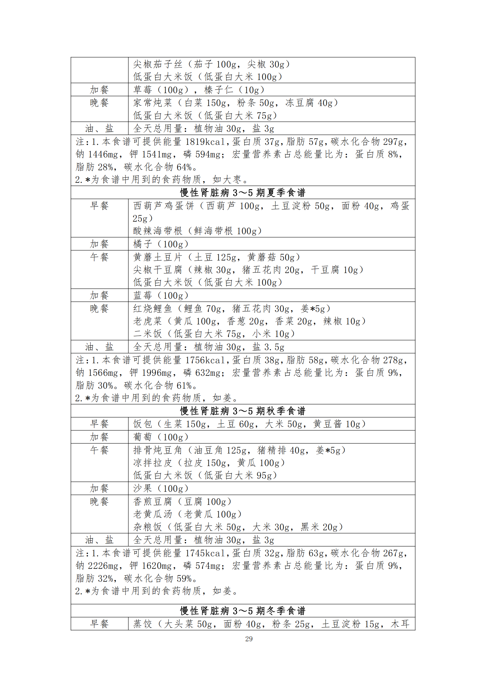 西安阎良精神病医院