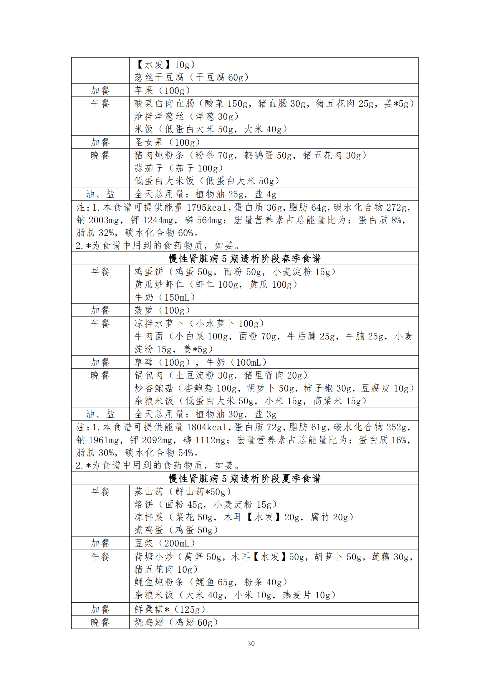 西安阎良精神病医院