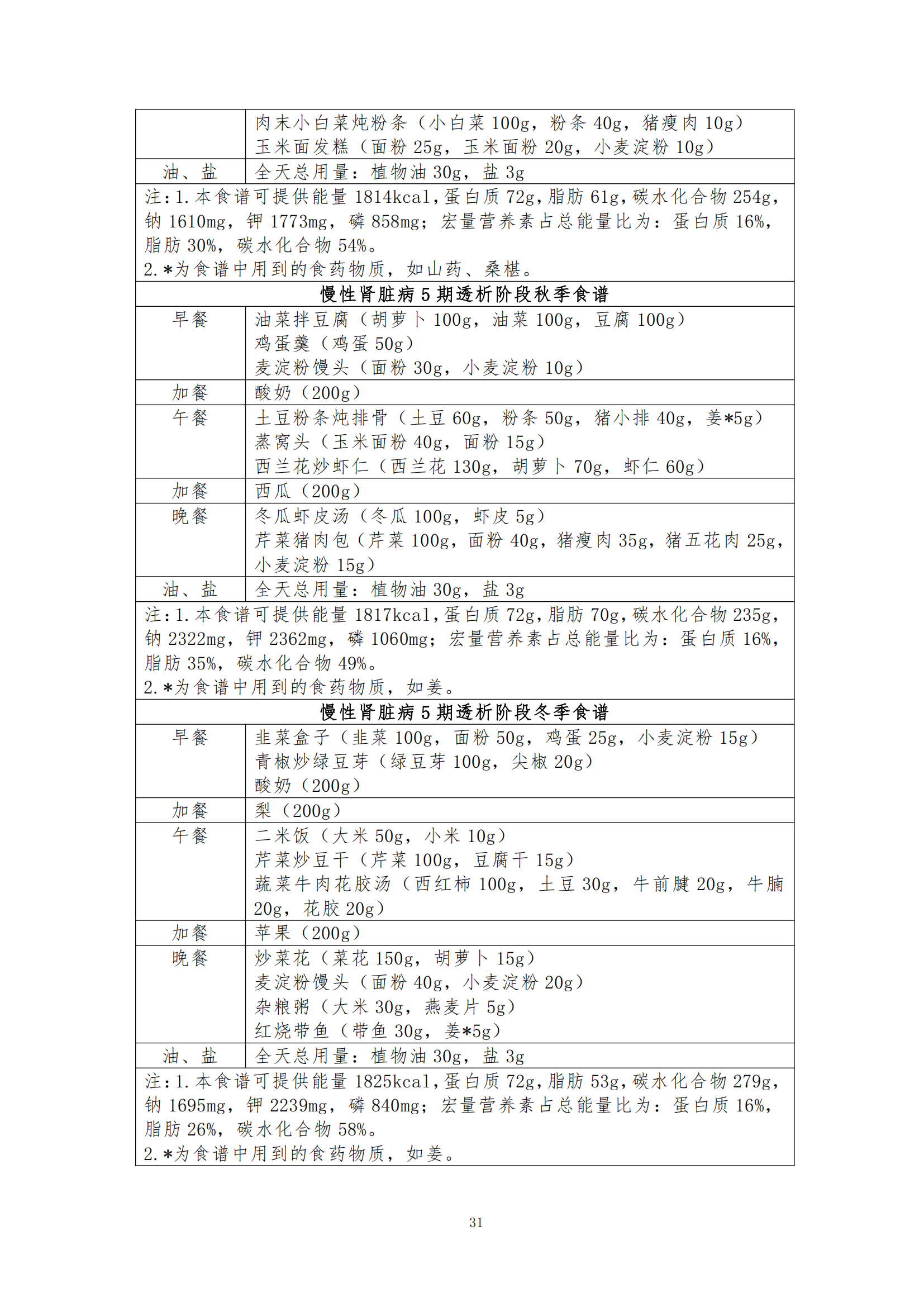西安阎良精神病医院