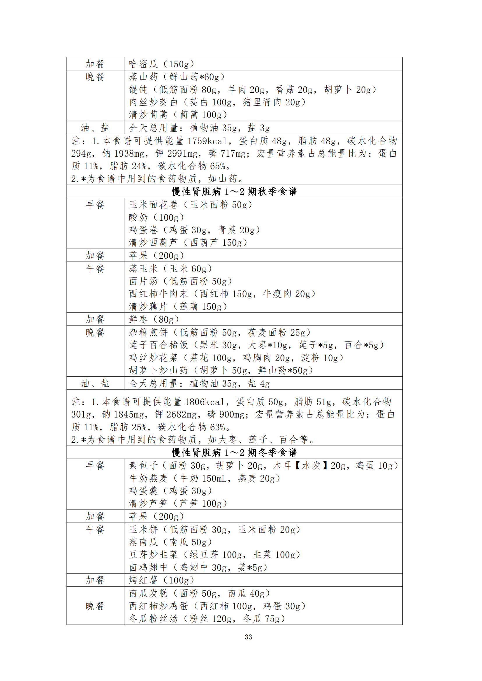 西安阎良精神病医院