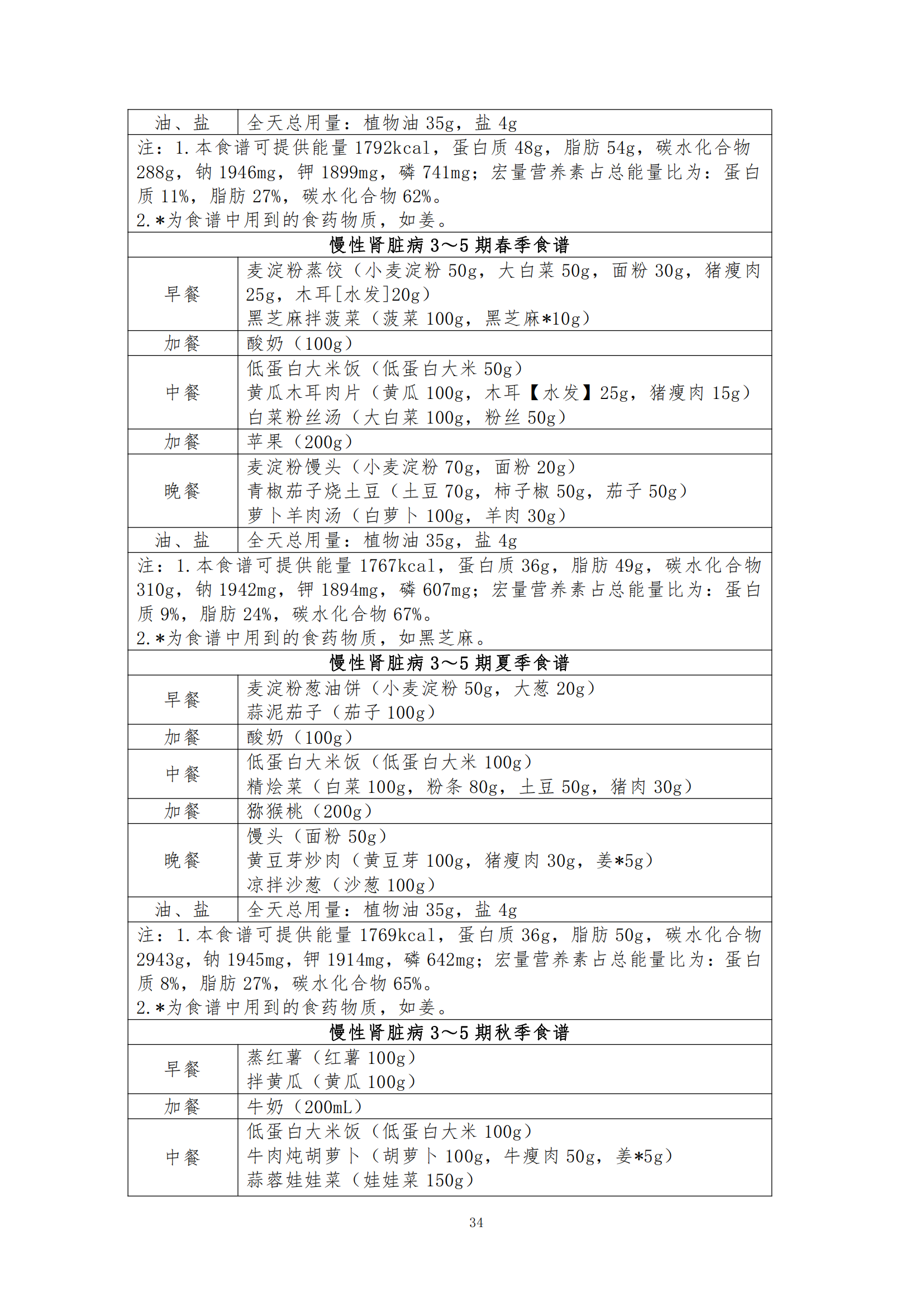 西安阎良精神病医院
