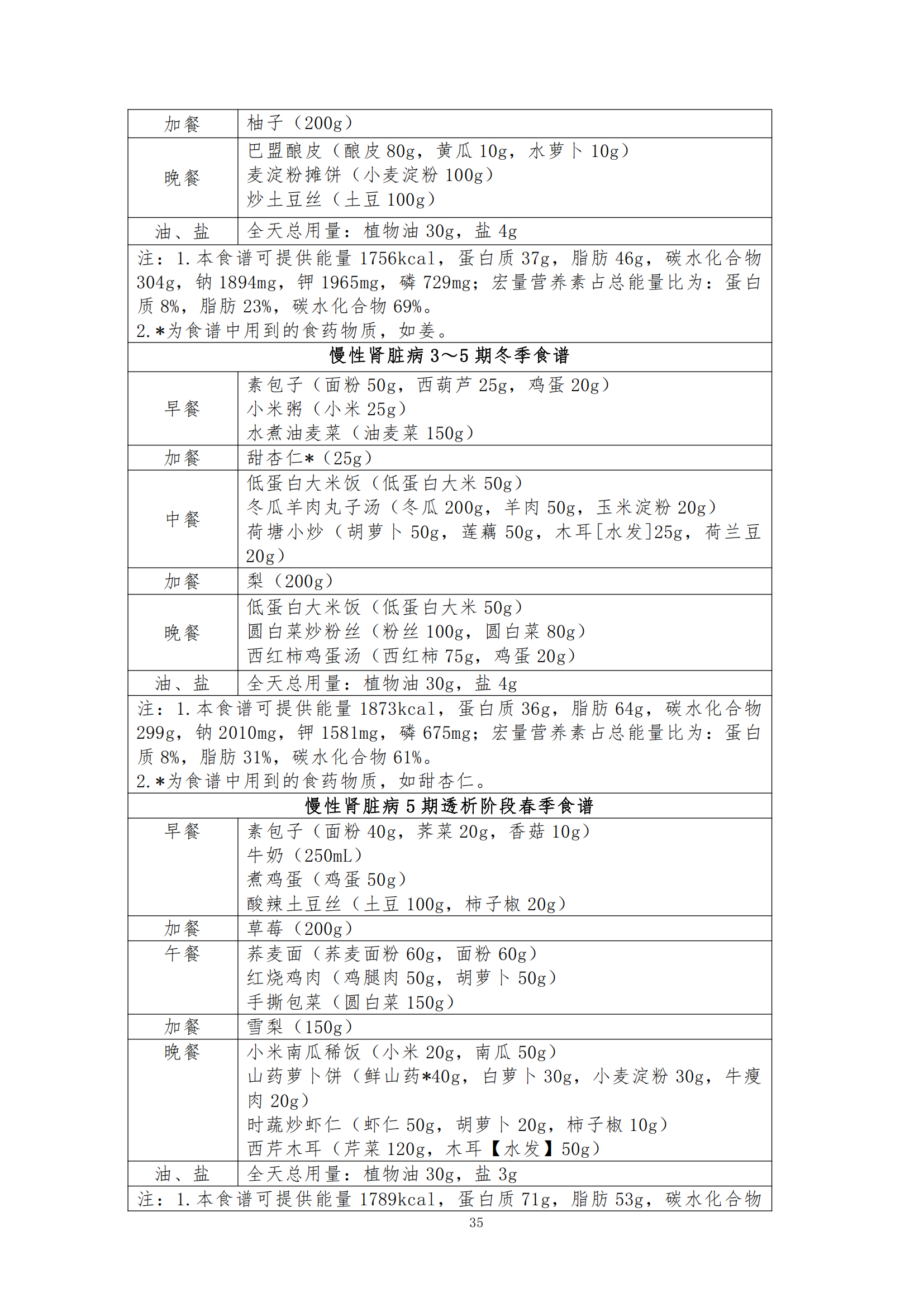 西安阎良精神病医院