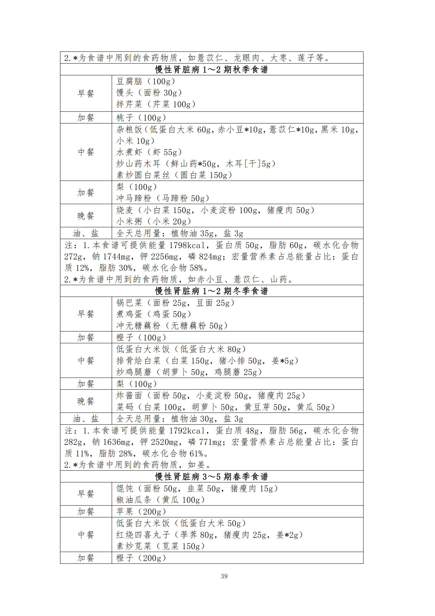 西安阎良精神病医院