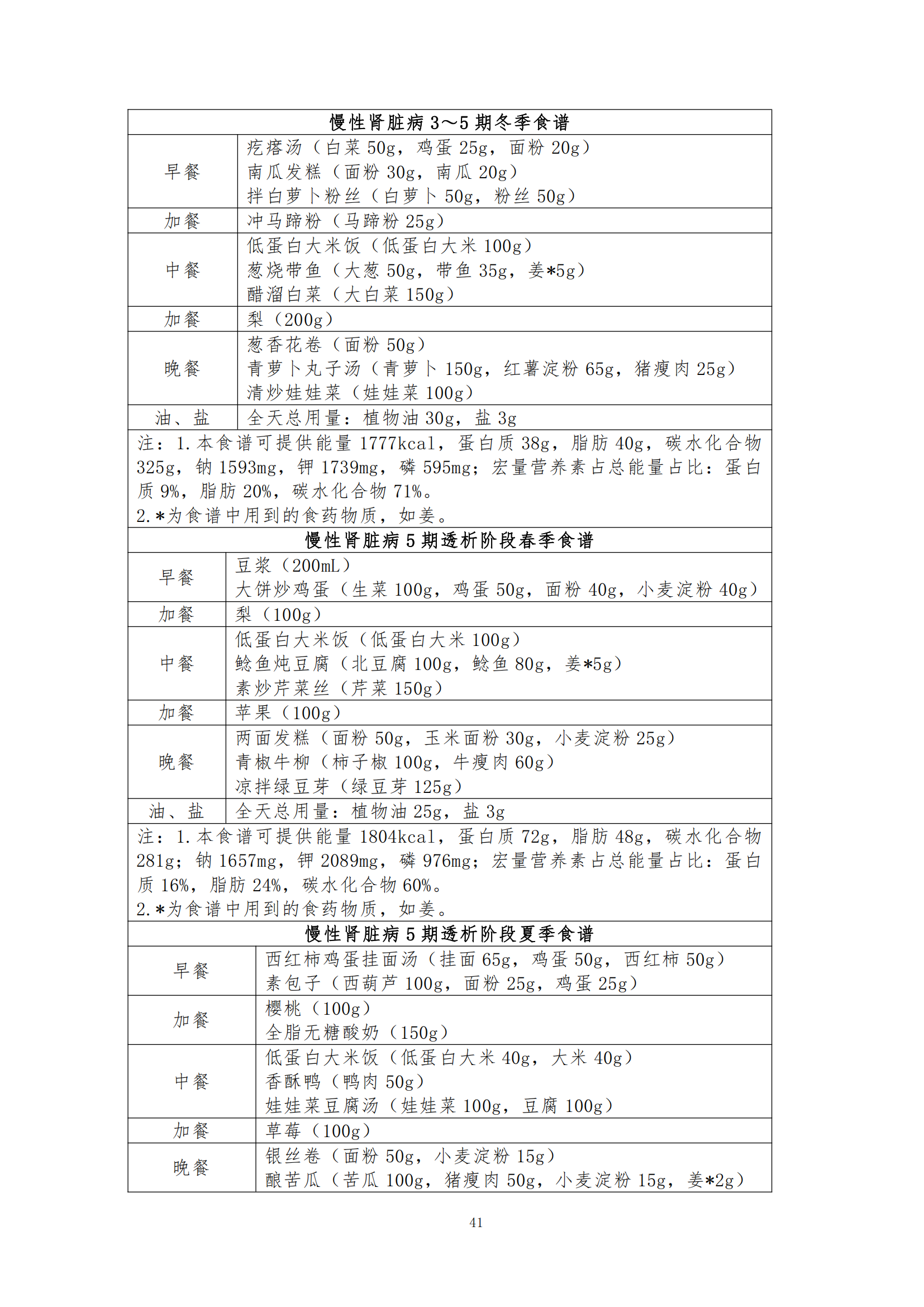 西安阎良精神病医院