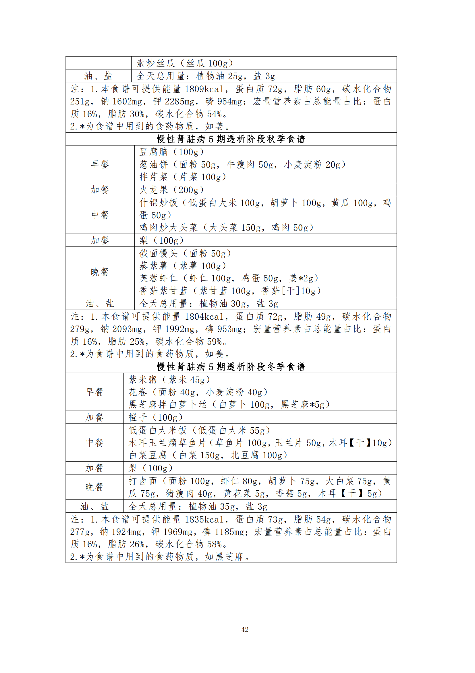 西安阎良精神病医院