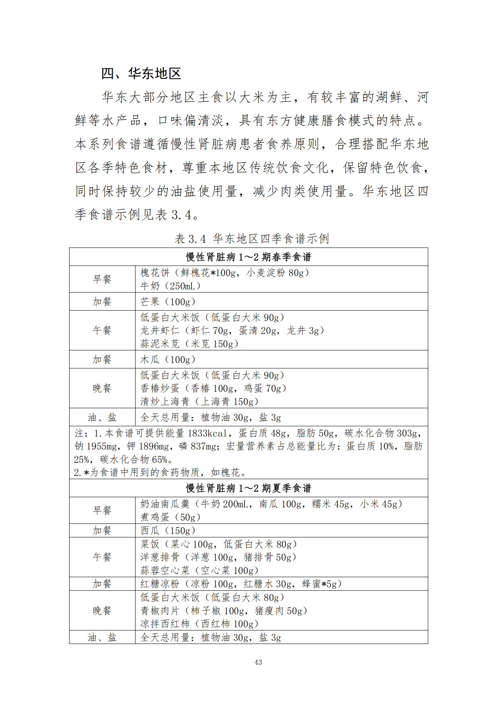 西安阎良精神病医院