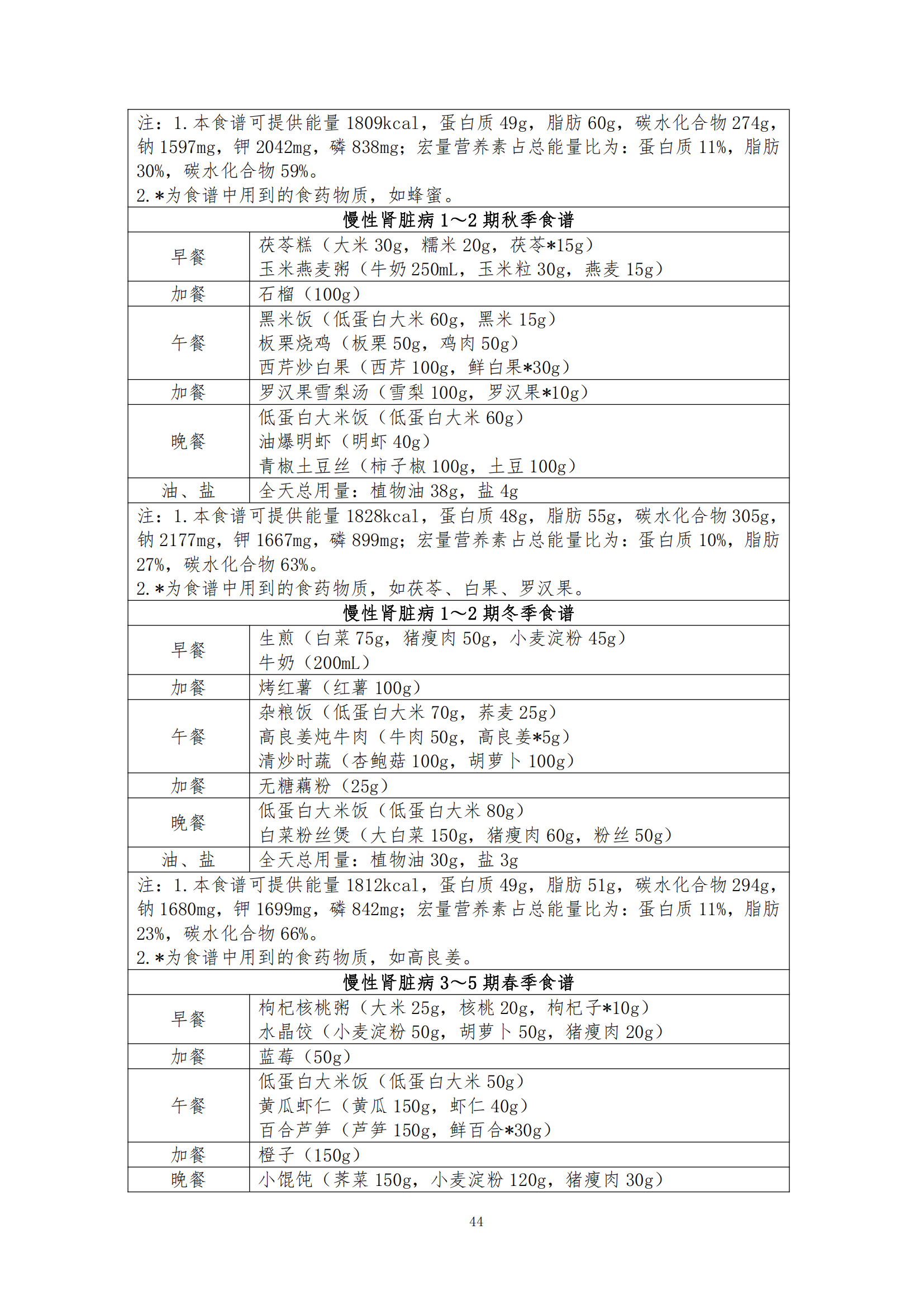西安阎良精神病医院