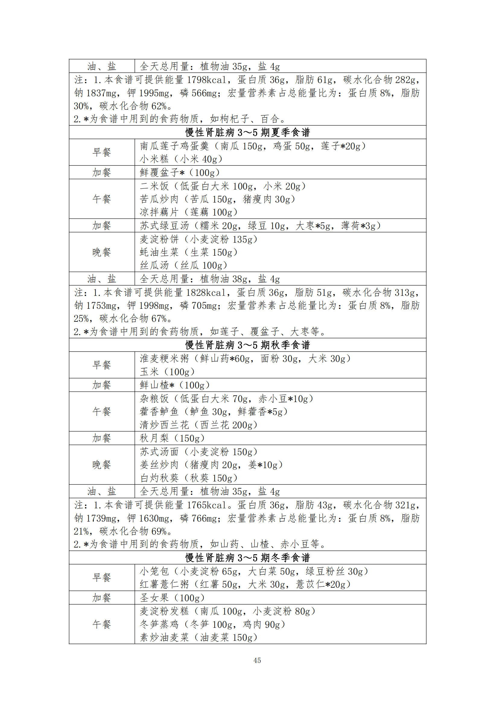 西安阎良精神病医院