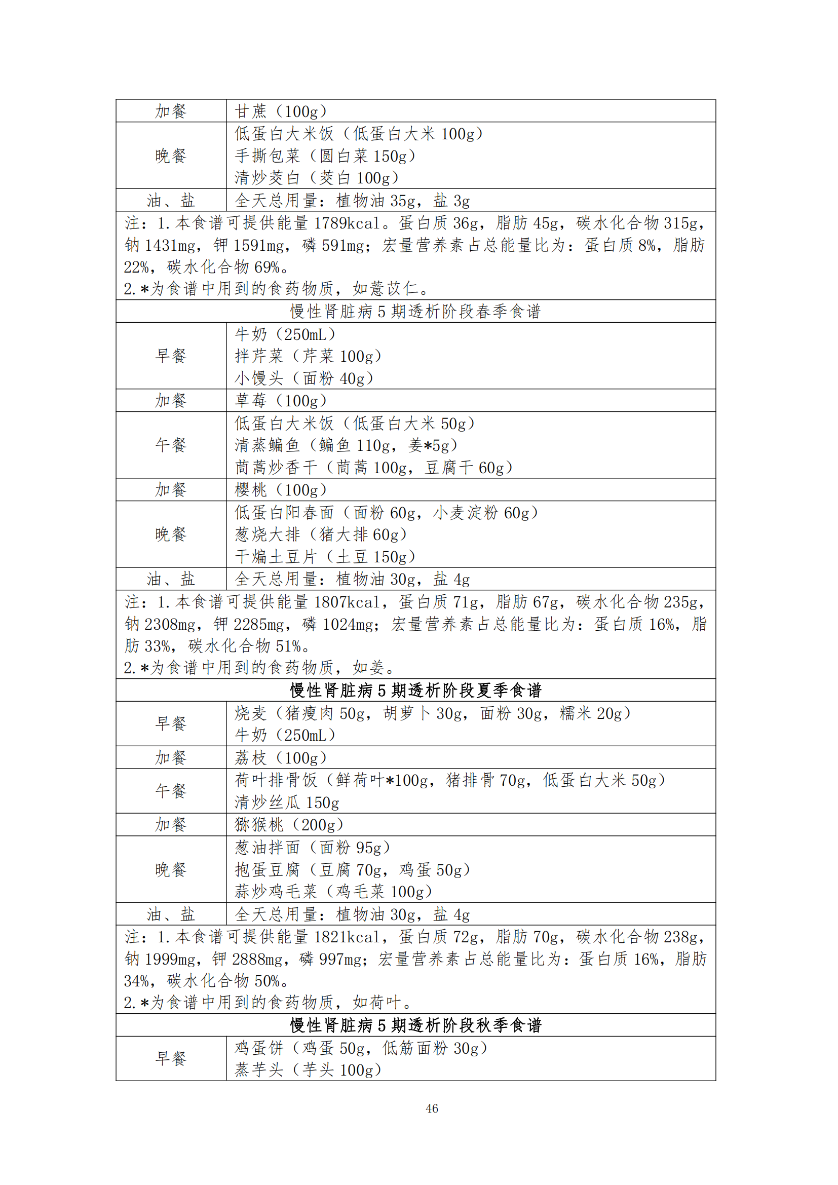 西安阎良精神病医院