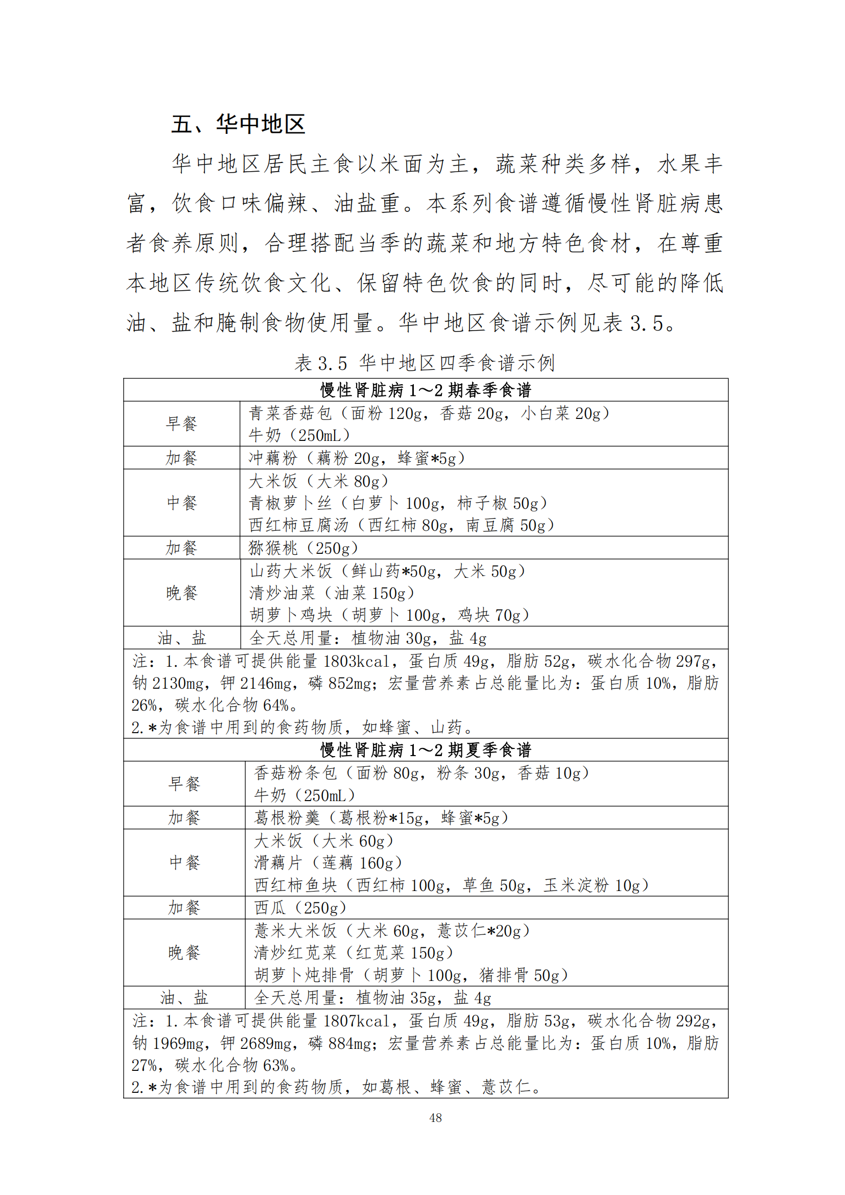 西安阎良精神病医院