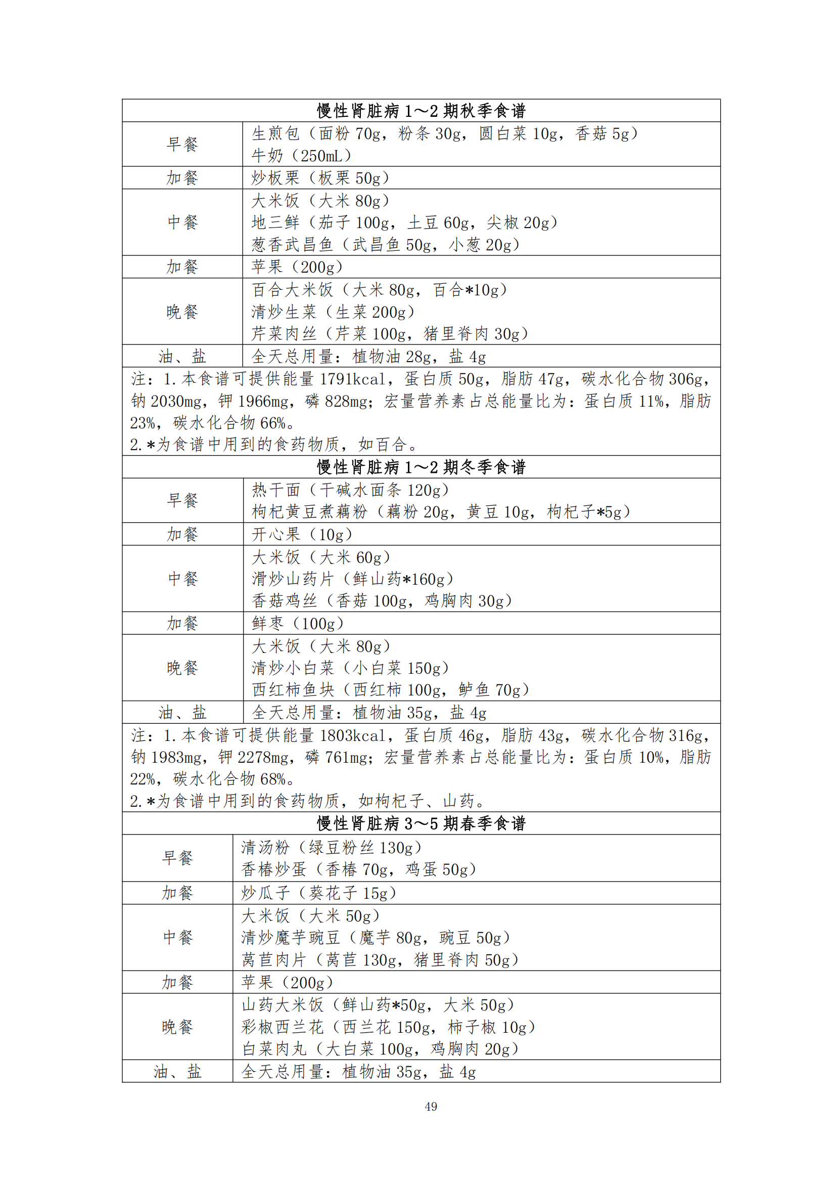 西安阎良精神病医院