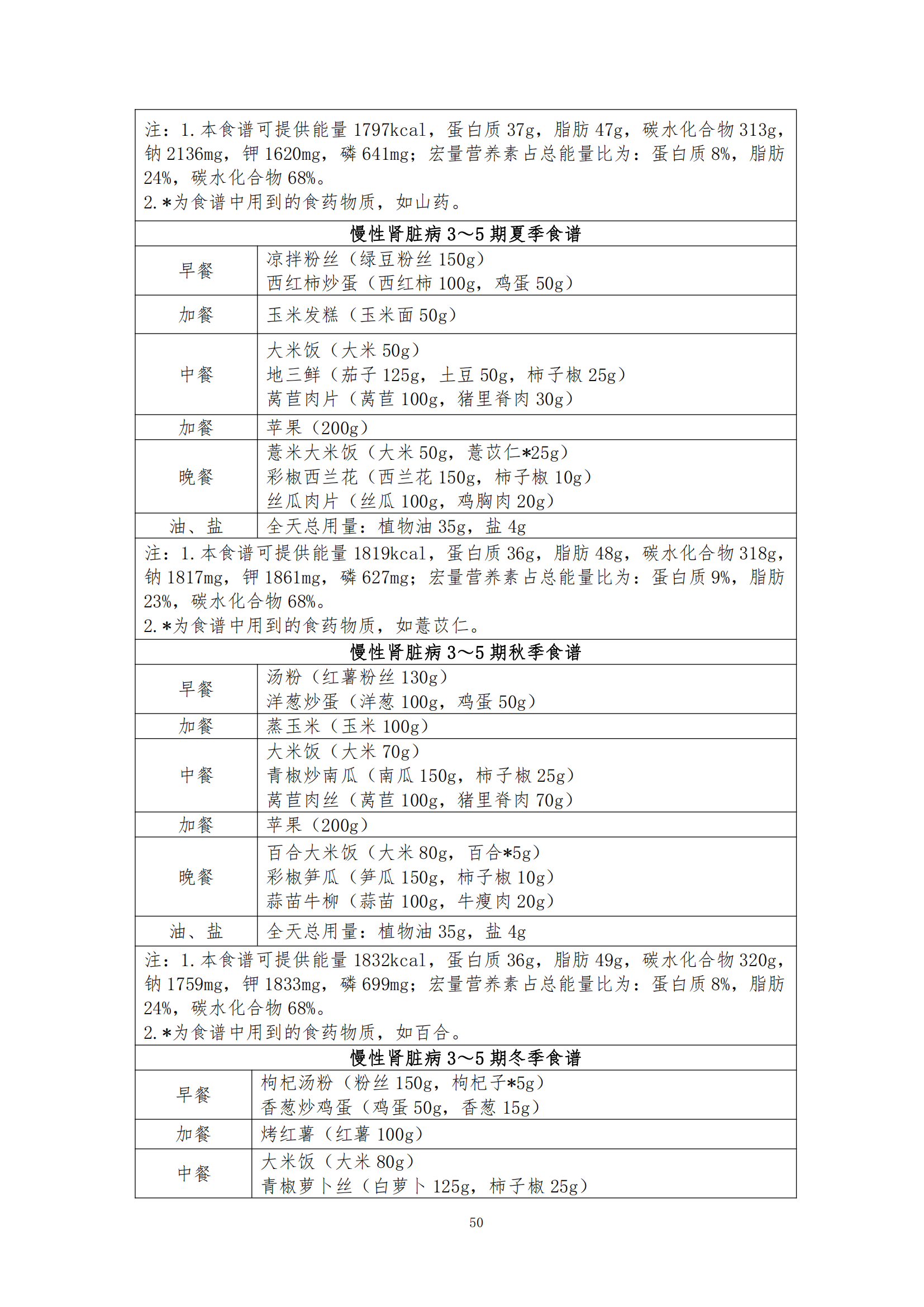 西安阎良精神病医院