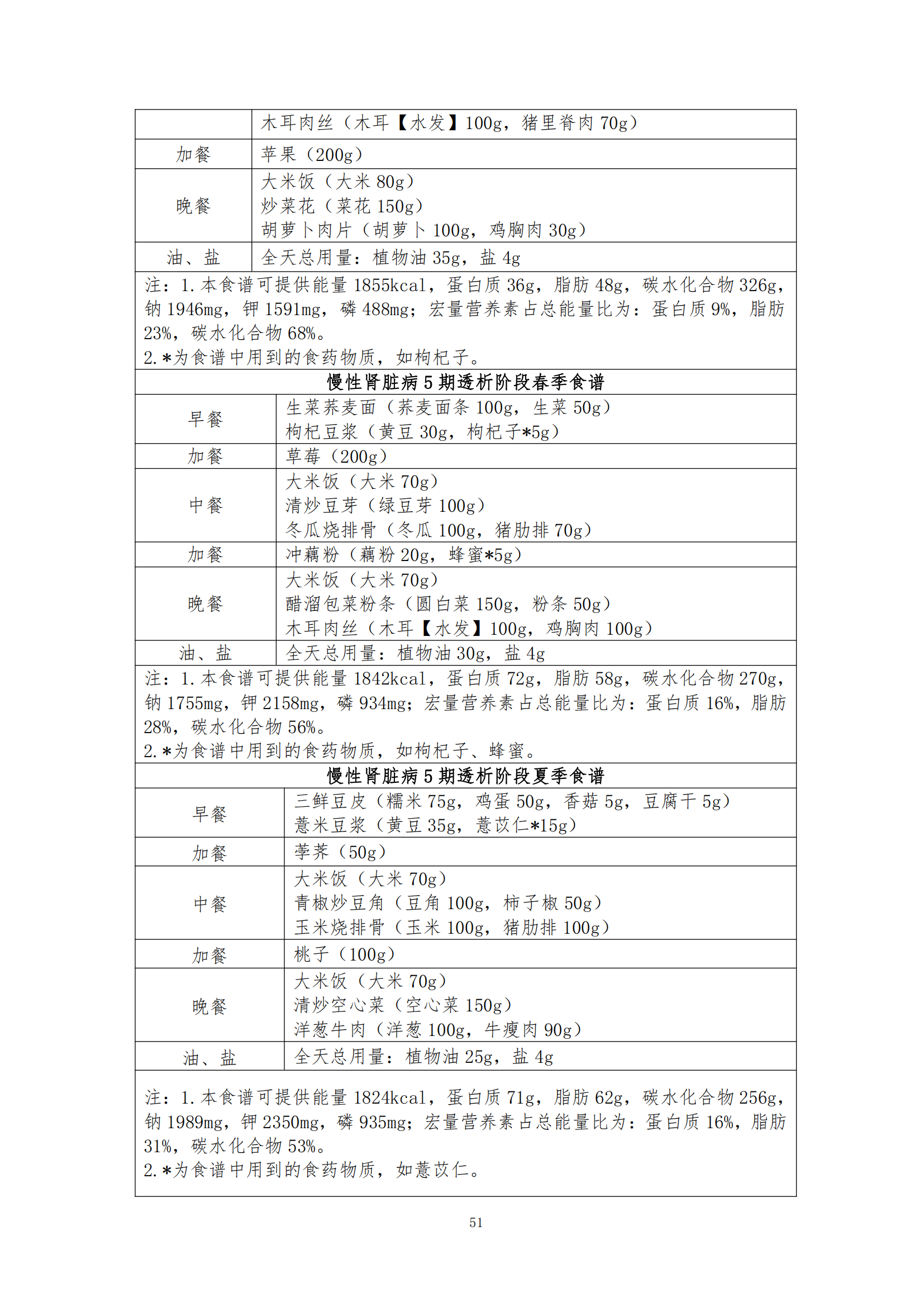 西安阎良精神病医院