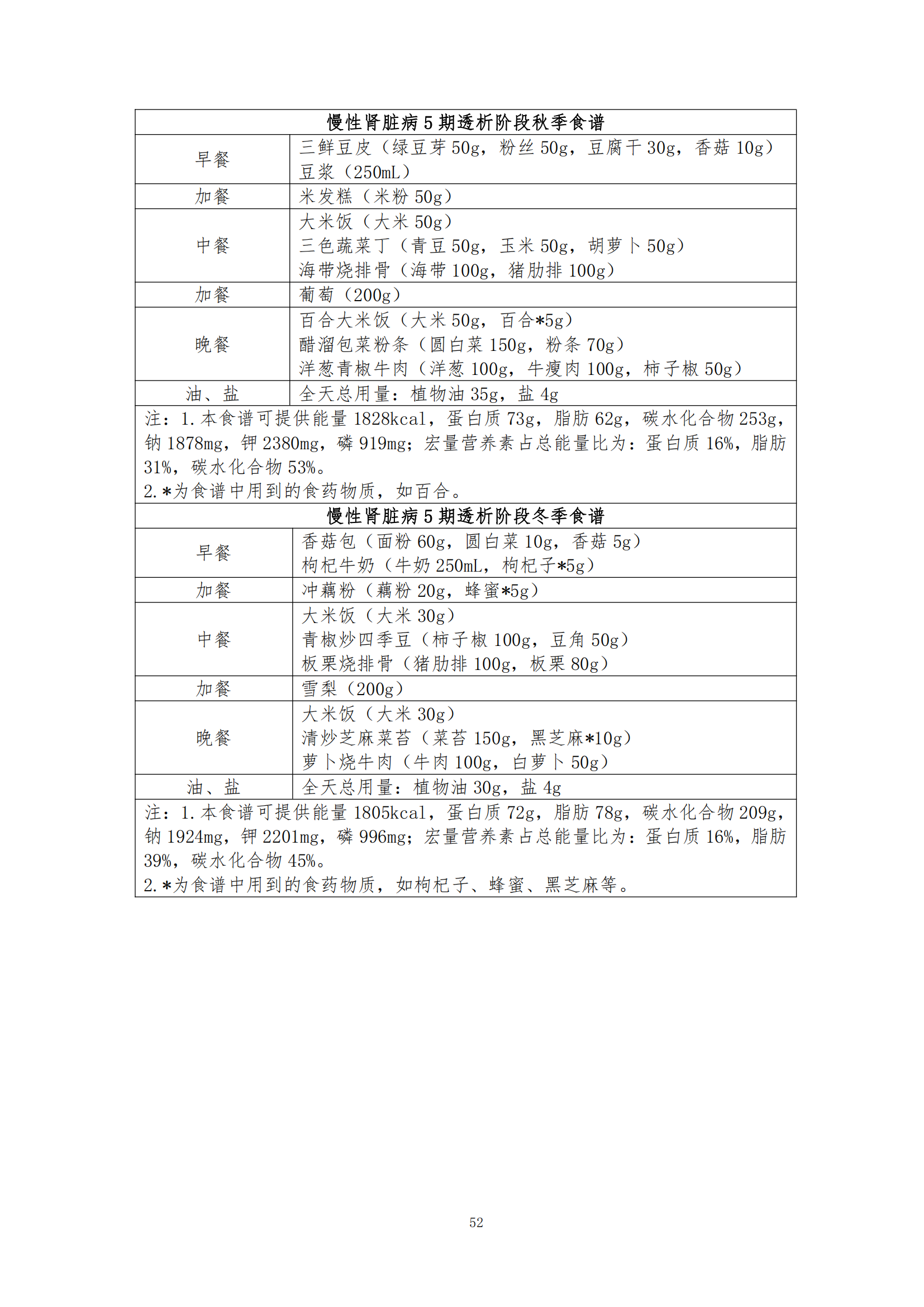 西安阎良精神病医院