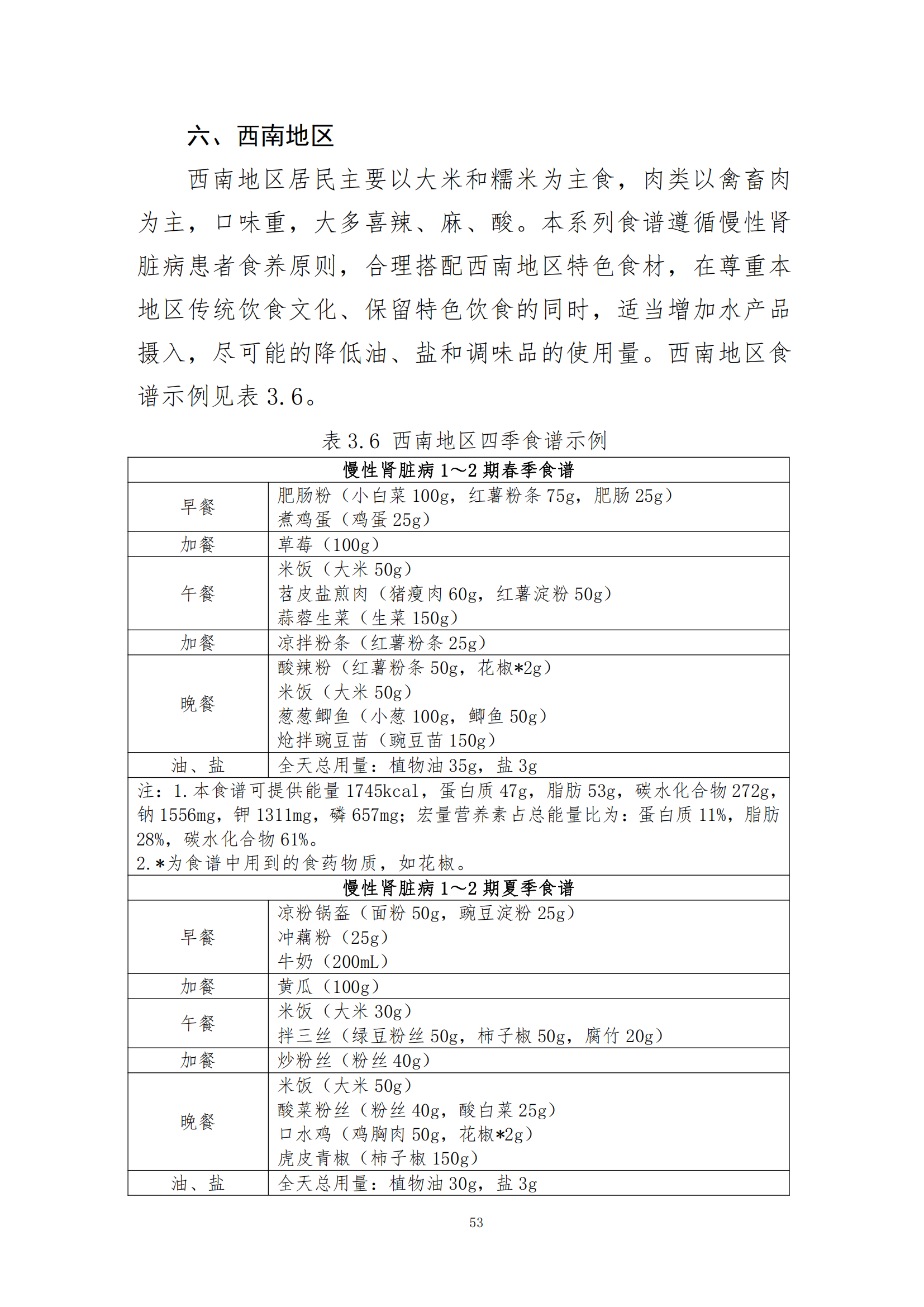 西安阎良精神病医院