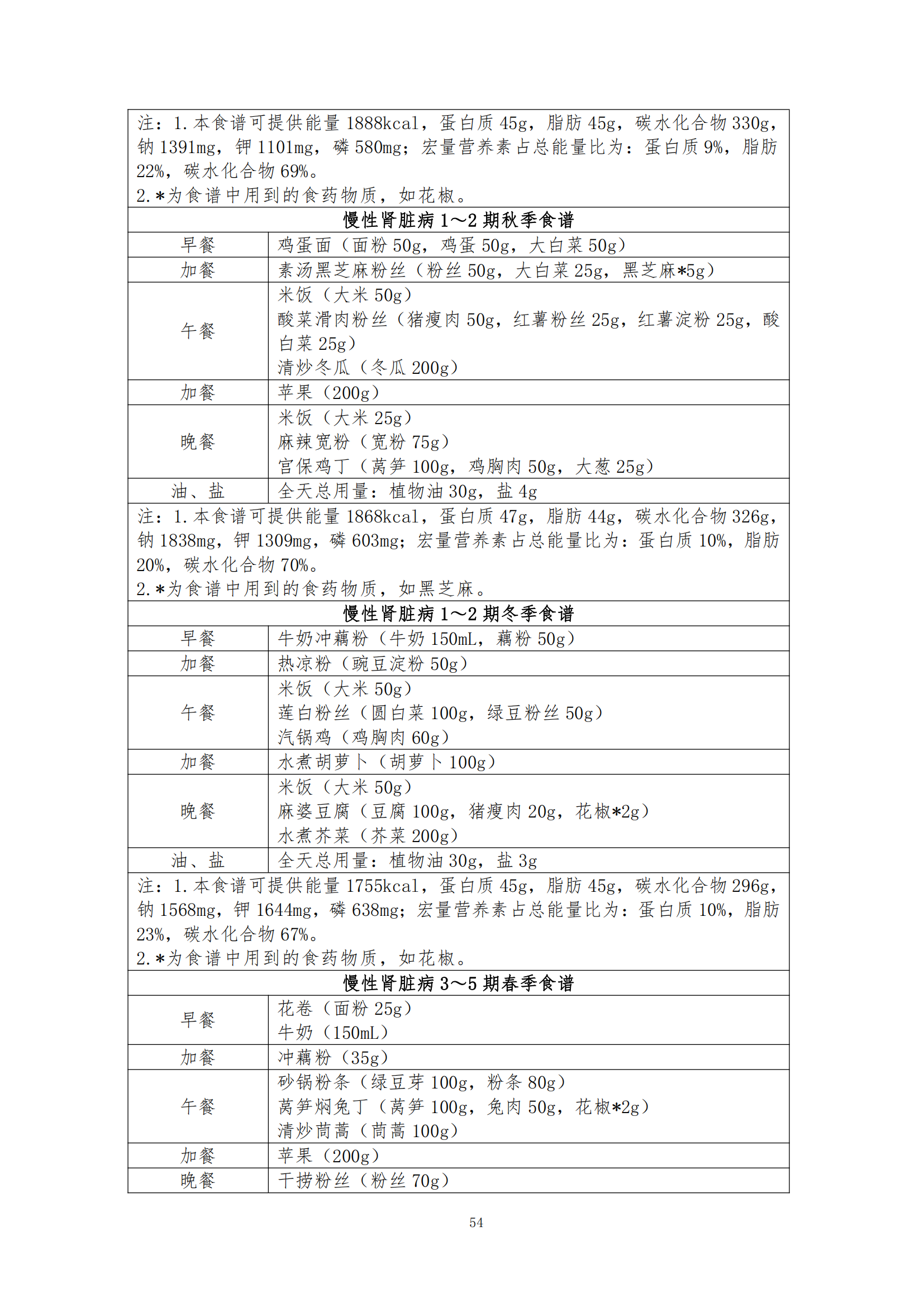 西安阎良精神病医院