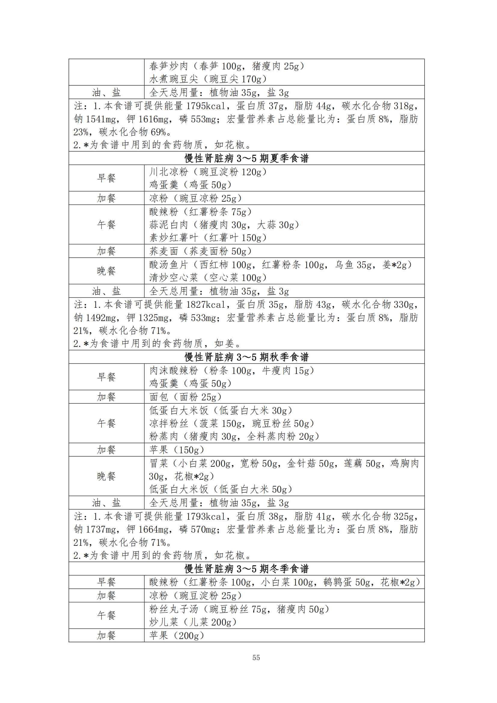 西安阎良精神病医院
