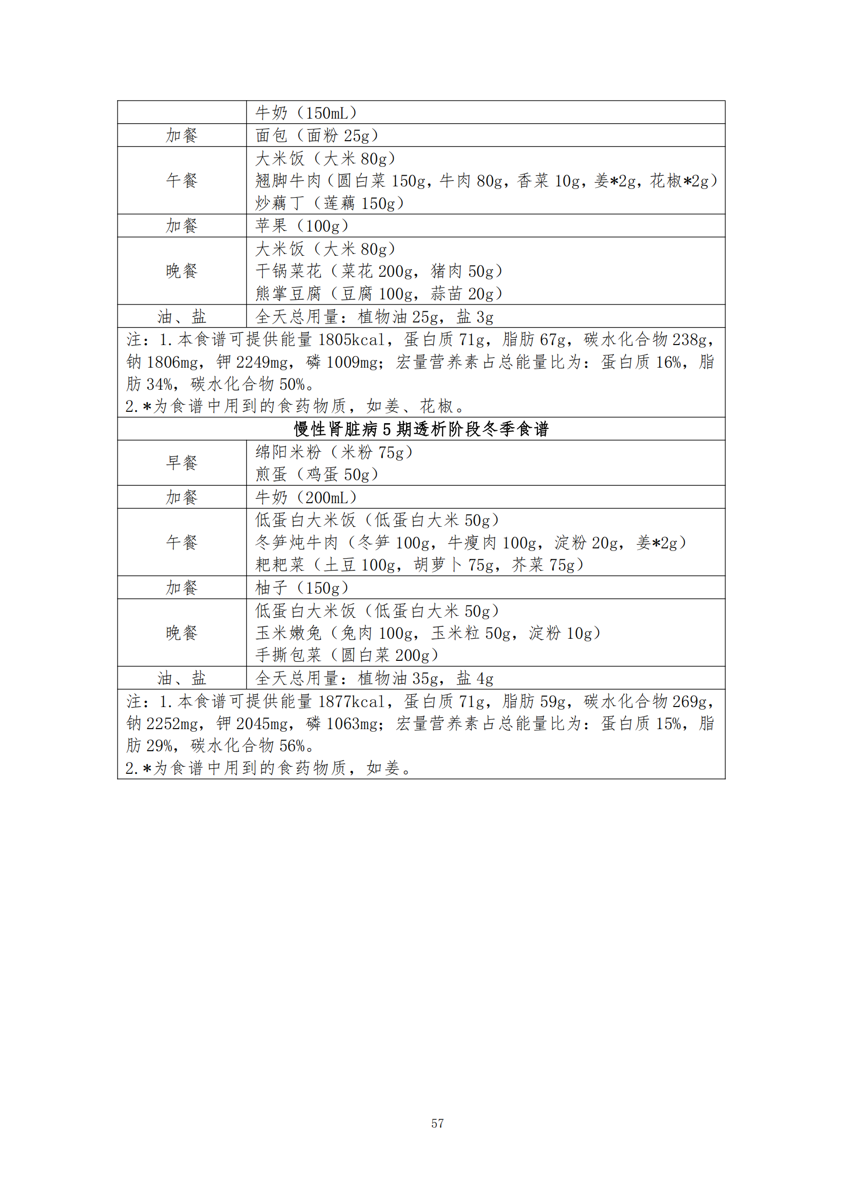 西安阎良精神病医院