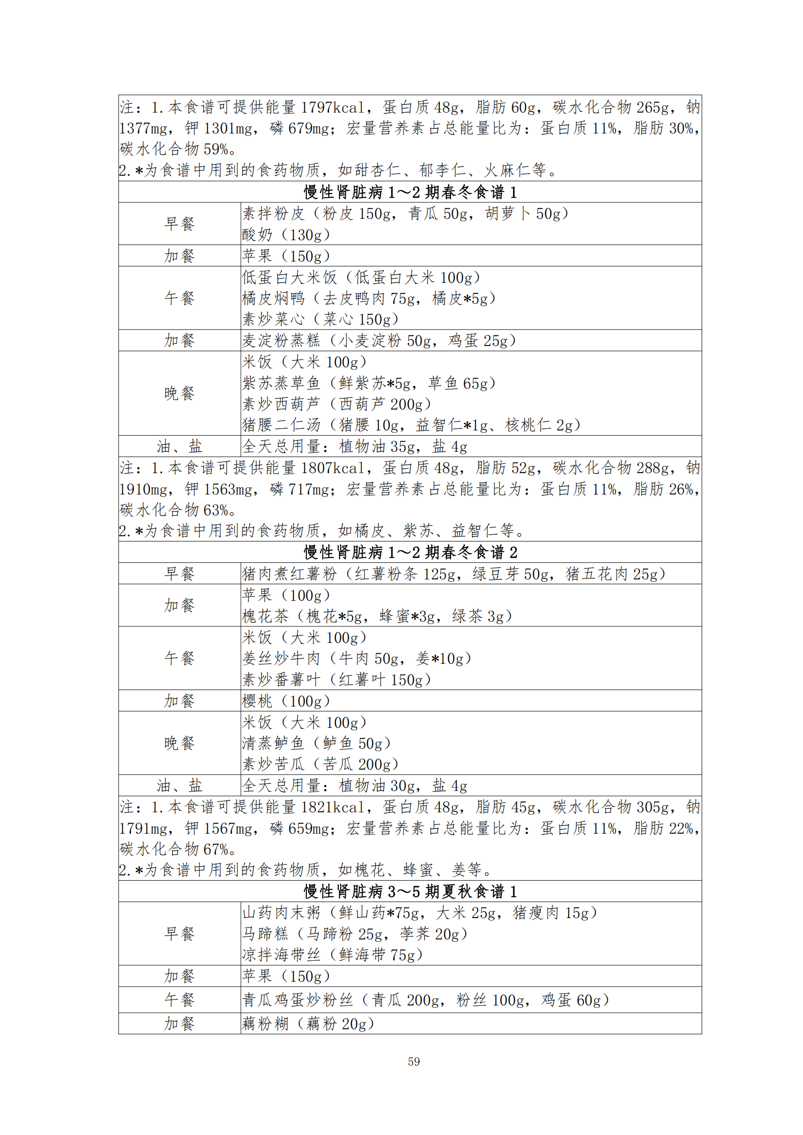 西安阎良精神病医院