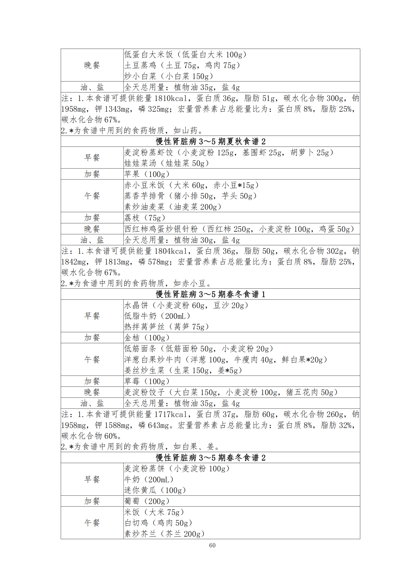西安阎良精神病医院