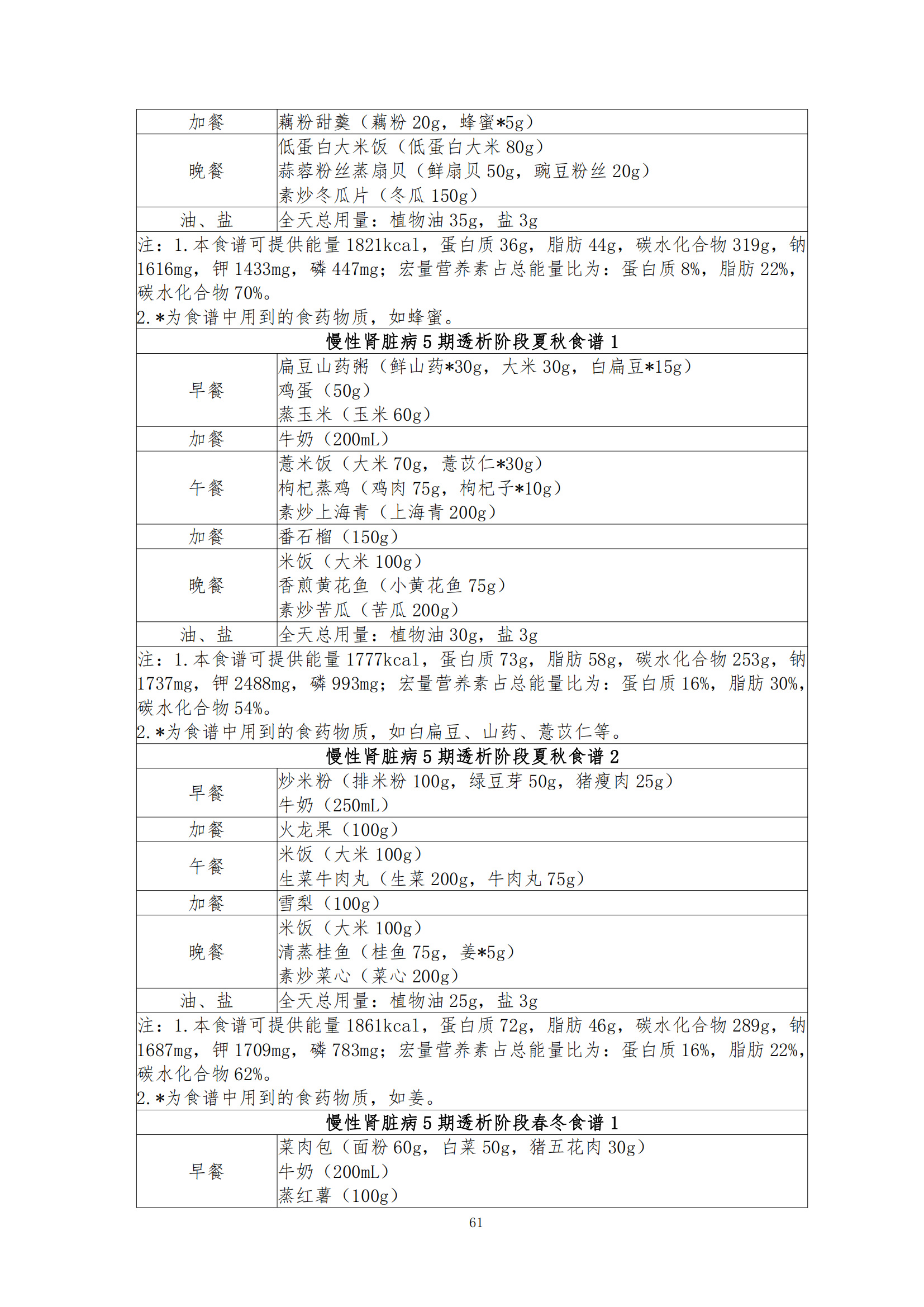 西安阎良精神病医院