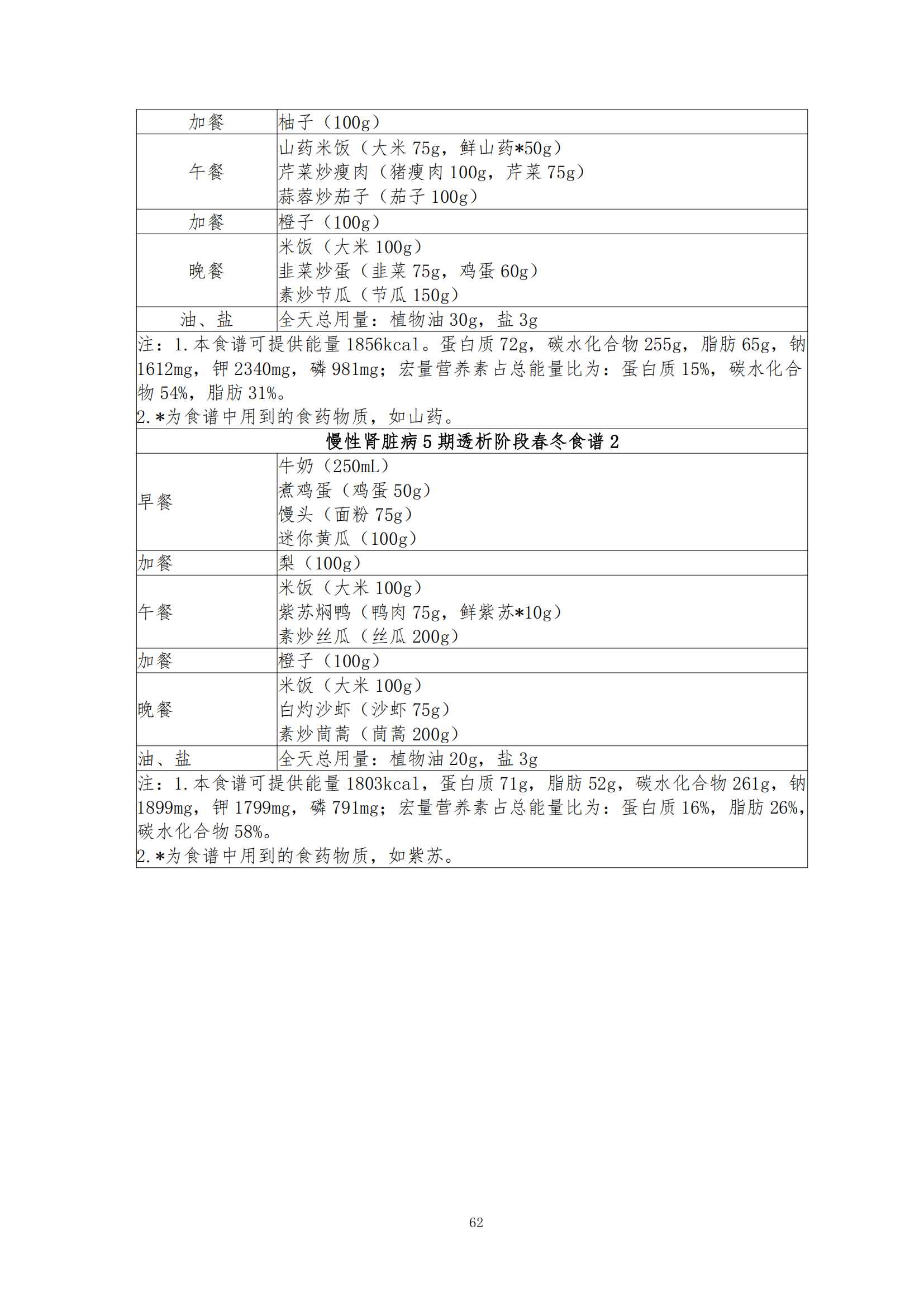 西安阎良精神病医院