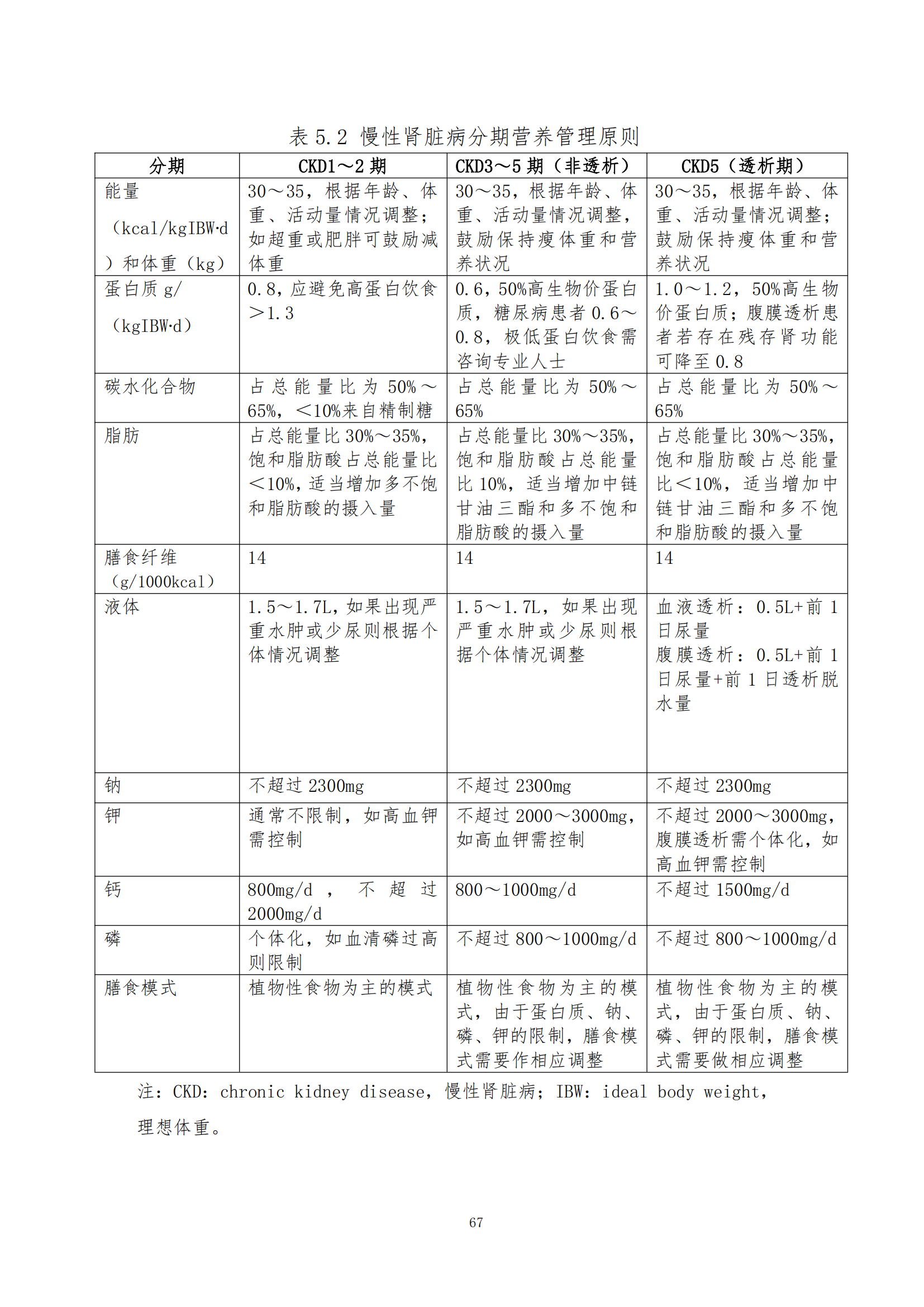 西安阎良精神病医院