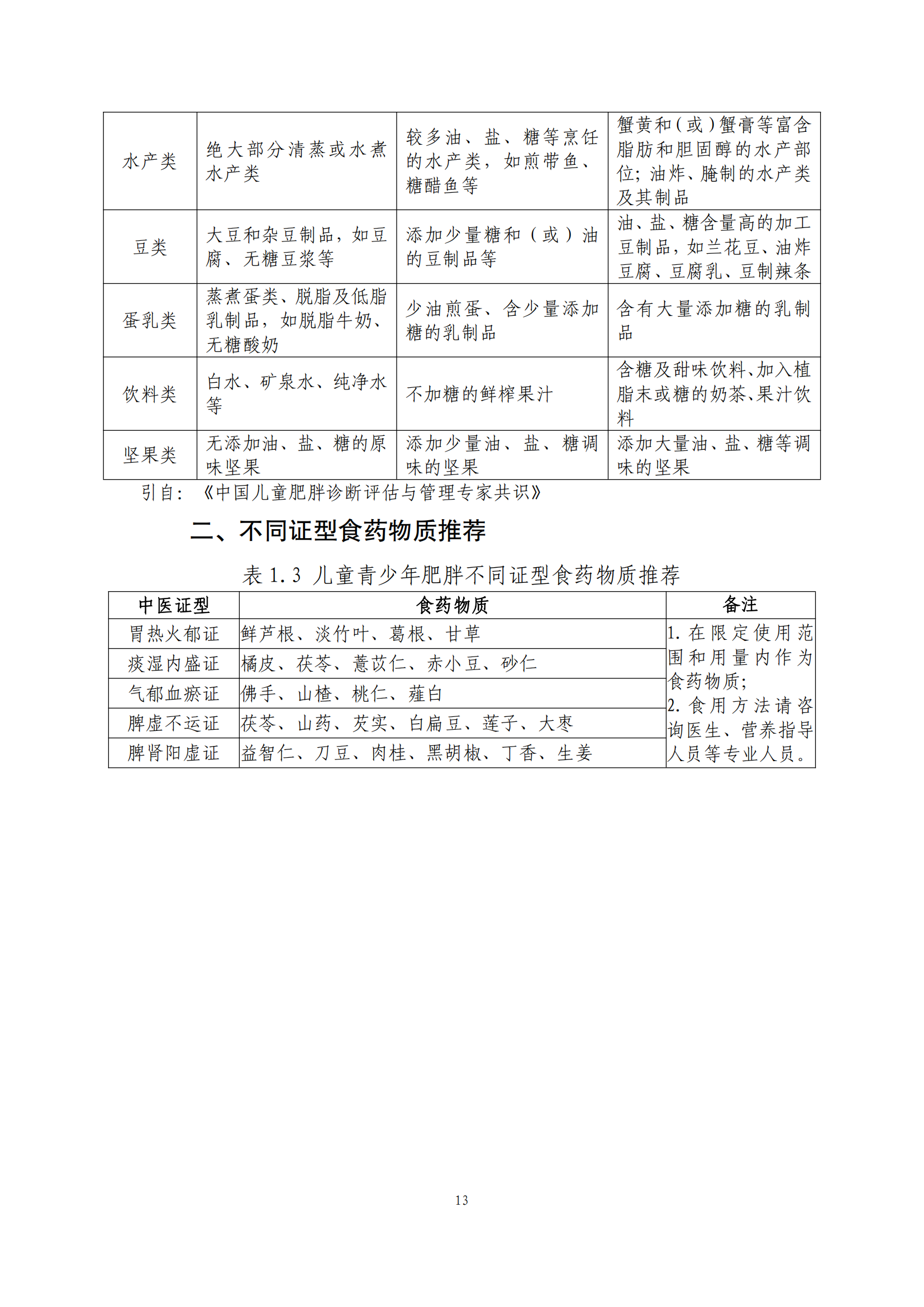 西安阎良精神病医院