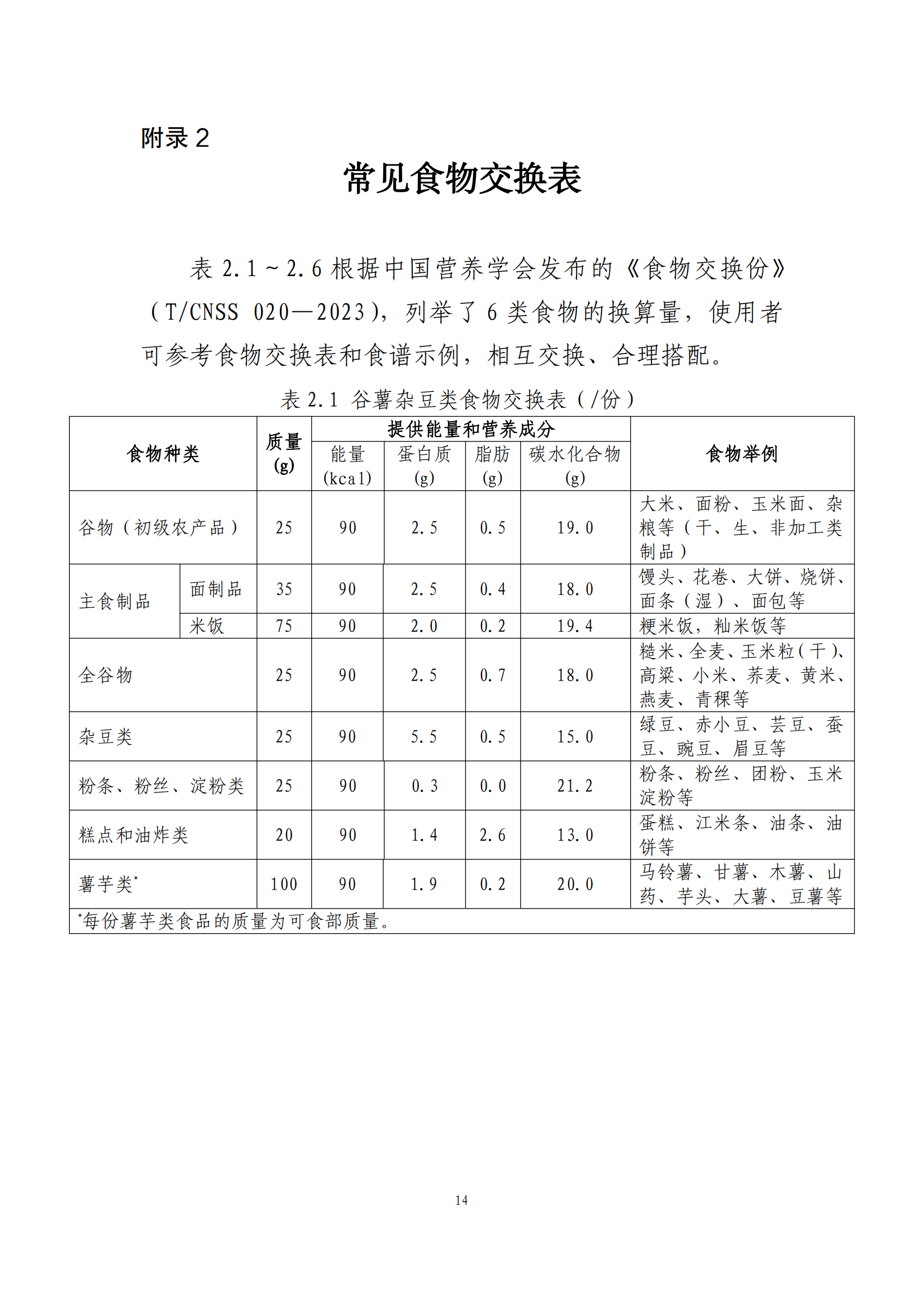 西安阎良精神病医院