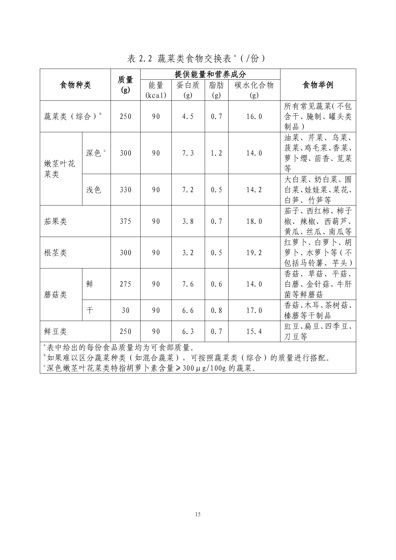 西安阎良精神病医院