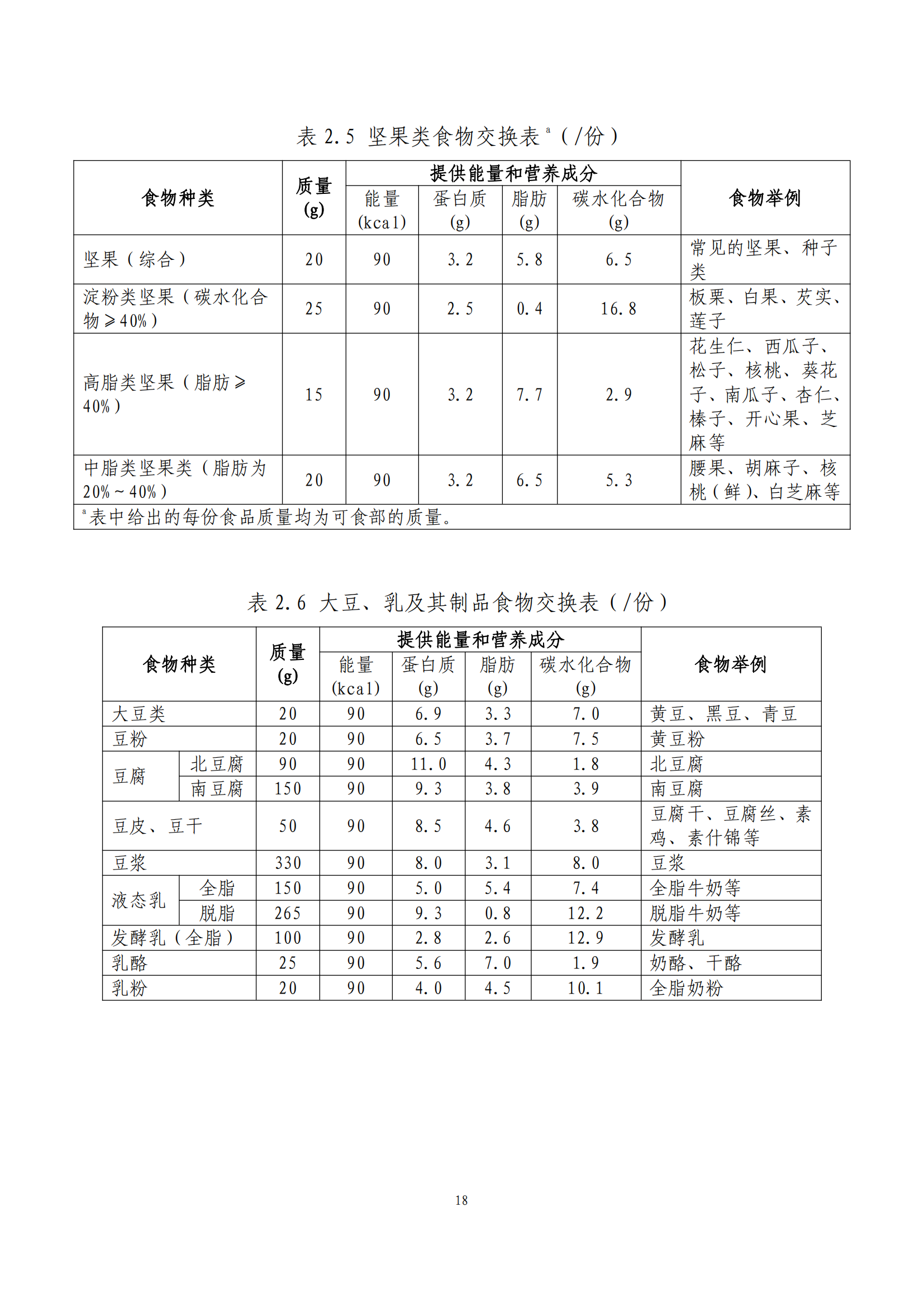 西安阎良精神病医院
