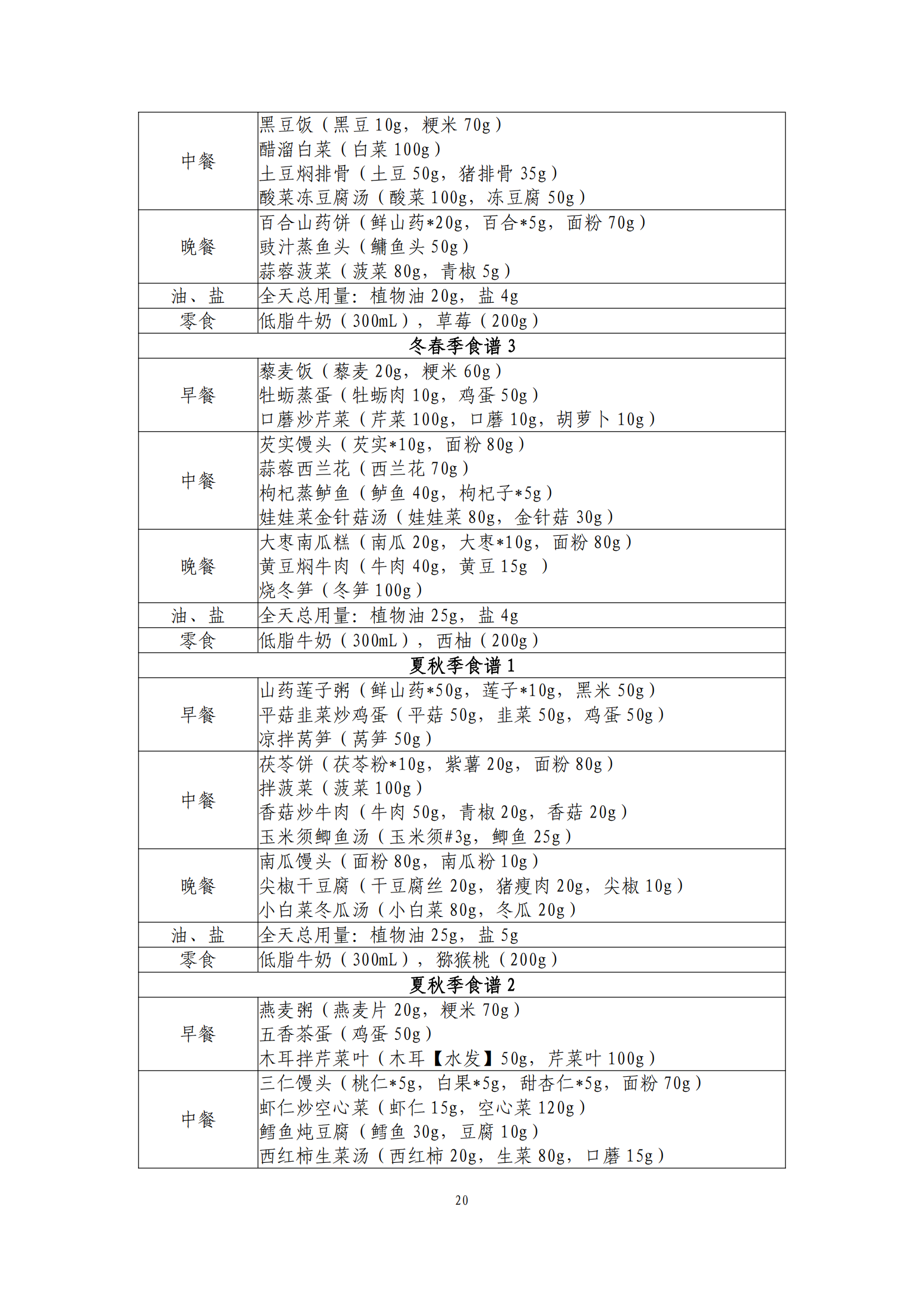 西安阎良精神病医院