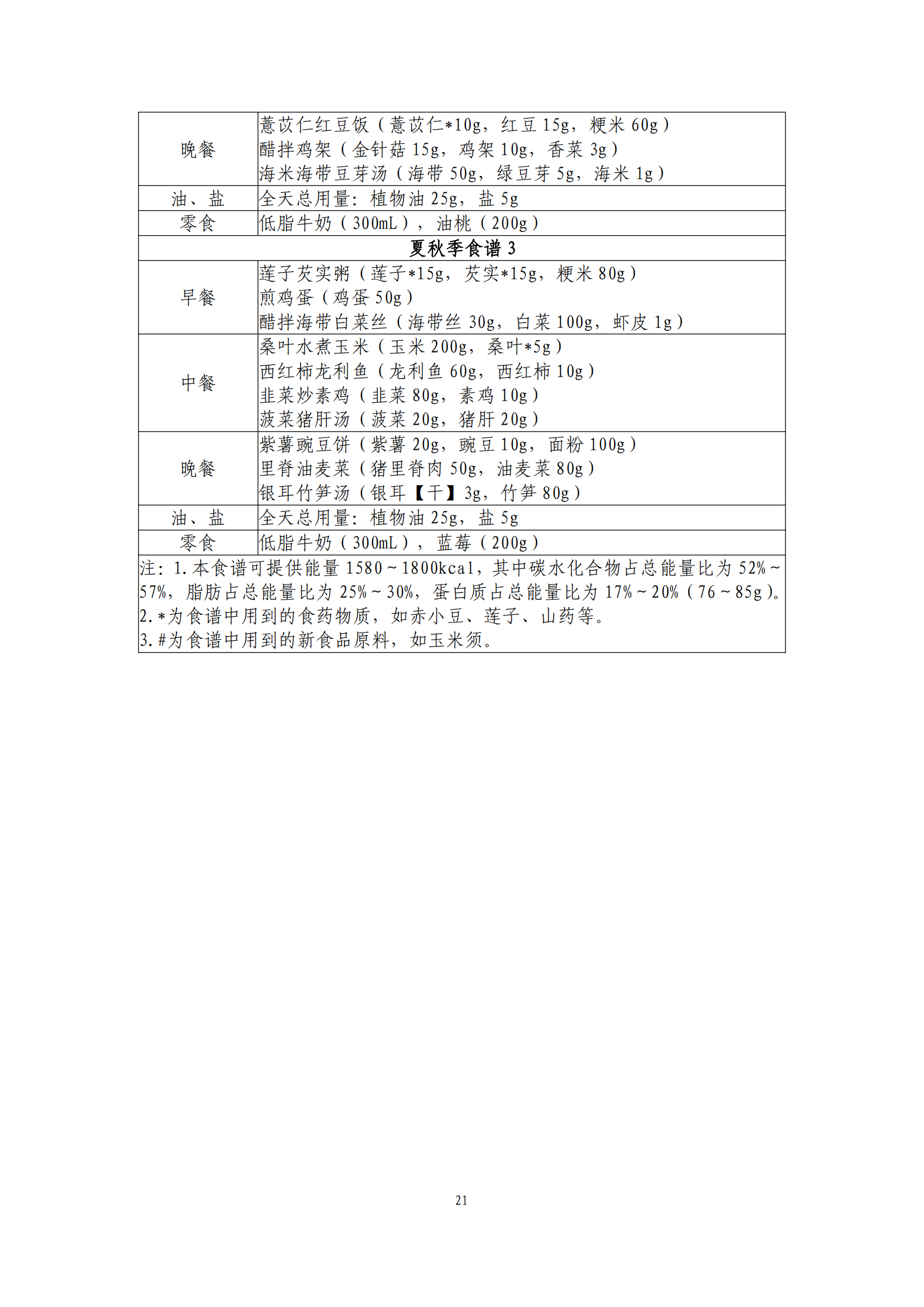西安阎良精神病医院