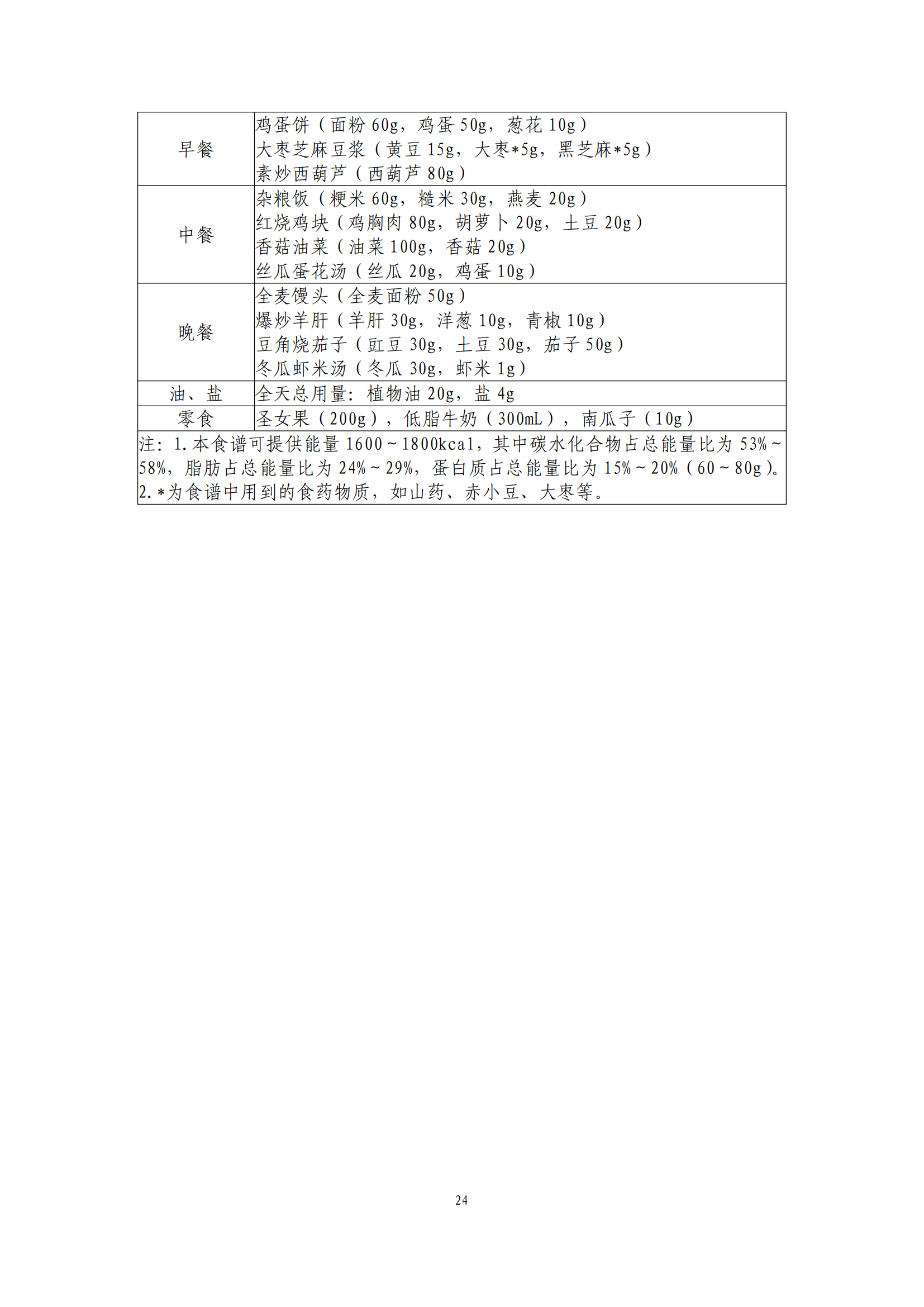 西安阎良精神病医院