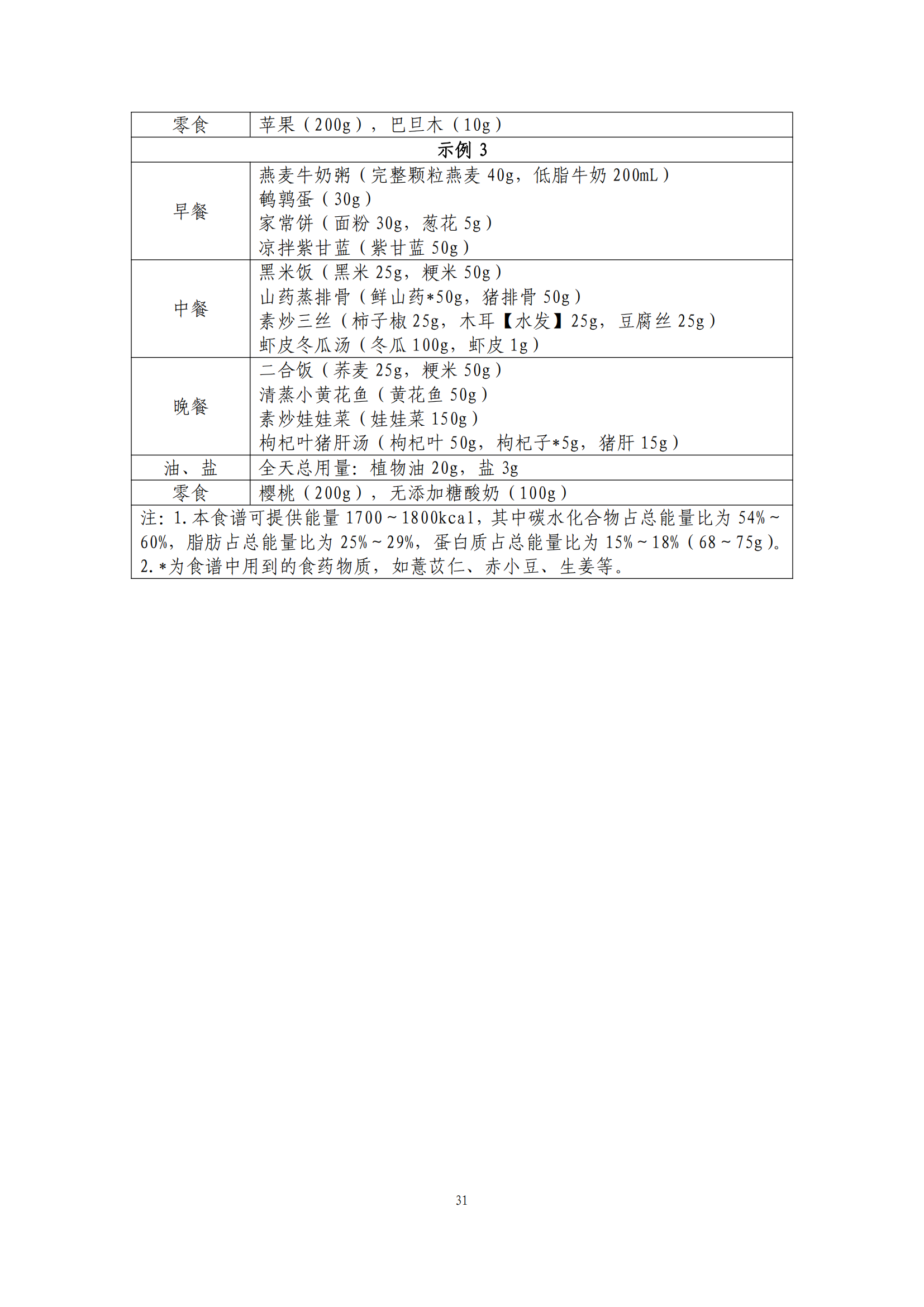 西安阎良精神病医院