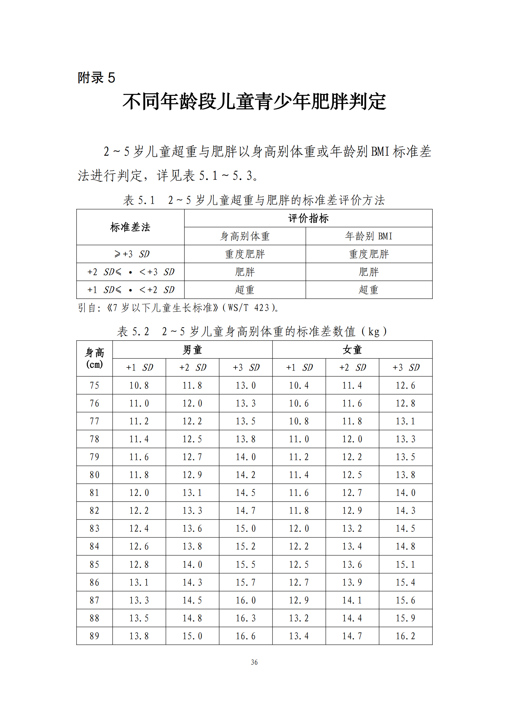 西安阎良精神病医院